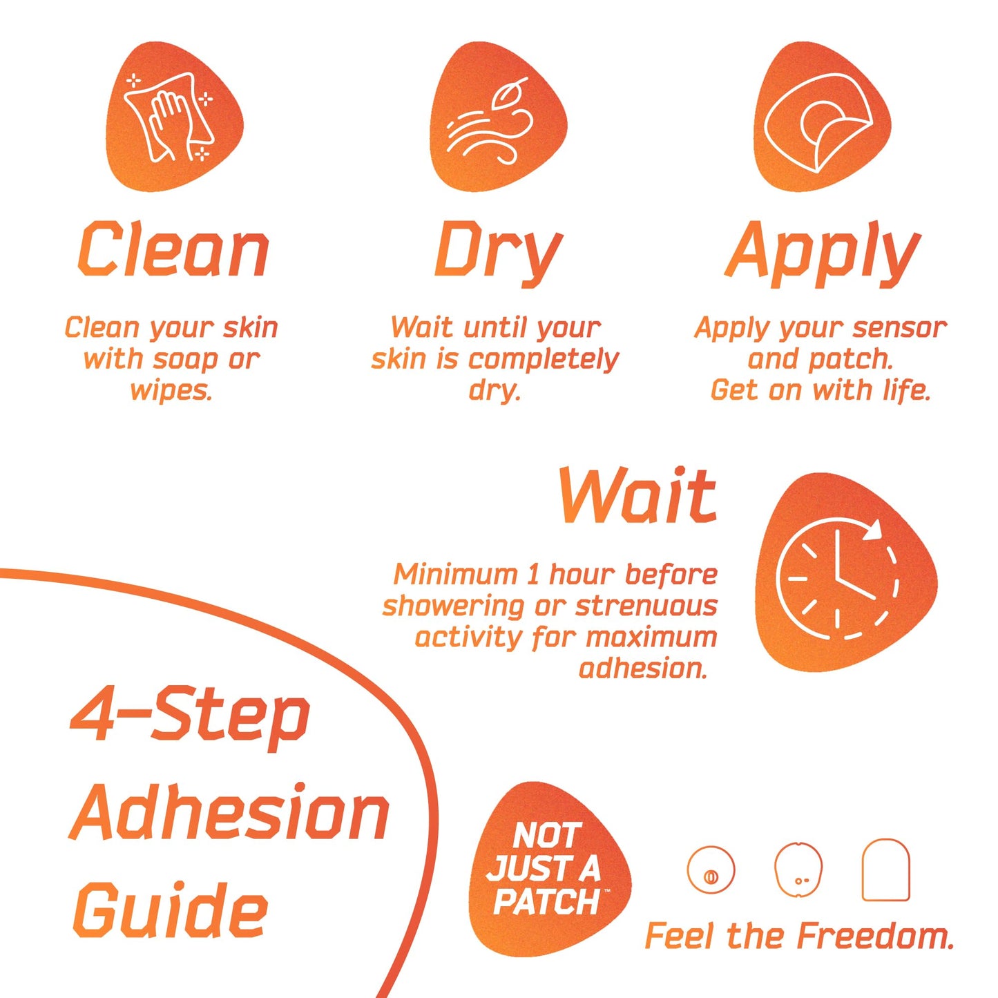 Not Just A Patch Air Dexcom G7 Adhesive Patches, Waterproof & Sweatproof Sensor Covers for Dexcom g7 & Stelo CGM, Stays Secure for 15 Days, Thin & Breathable, 20 Pack, Multicolor