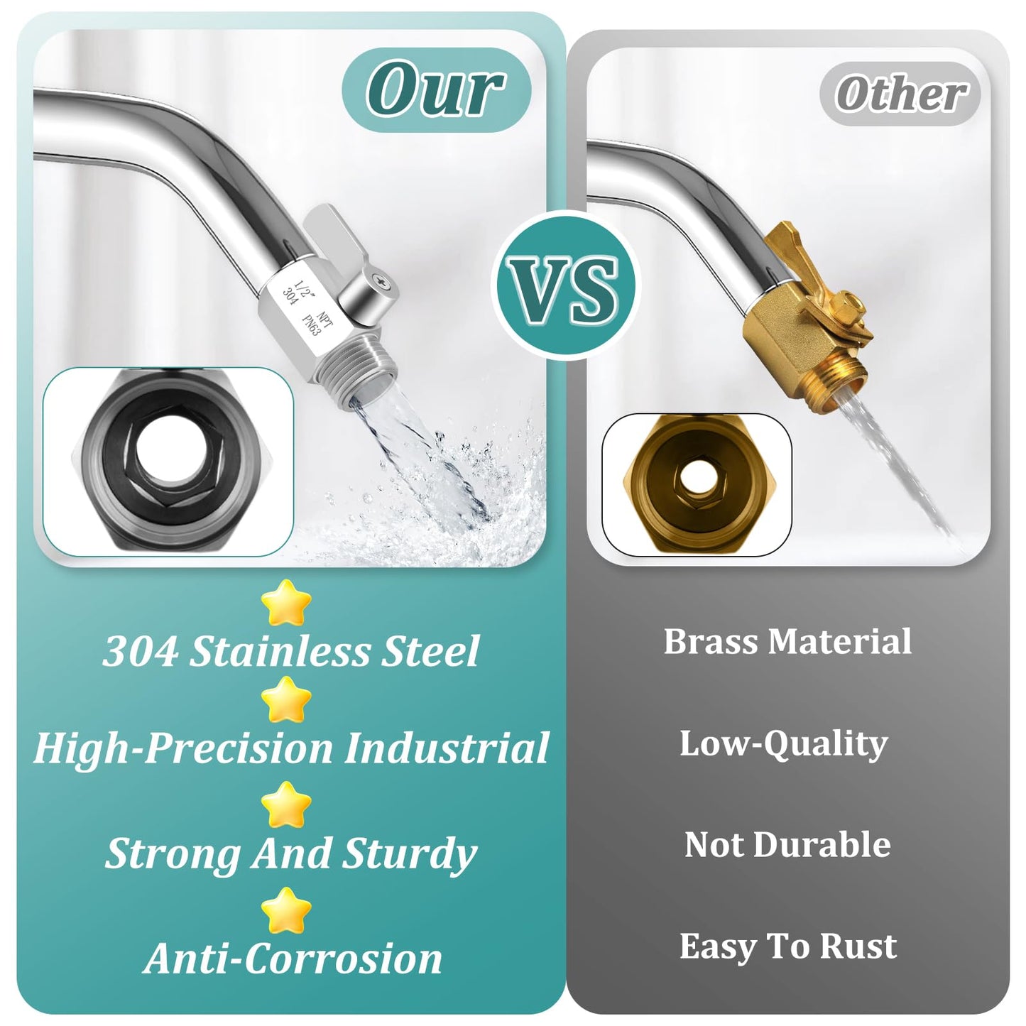 Shower Head Shut Off Valve 304 Stainless Steel Mini Ball Valve(1/2" Female X Male) NPT Thread Water Flow Control,RV Shower Head with Hose Flow Restrictor