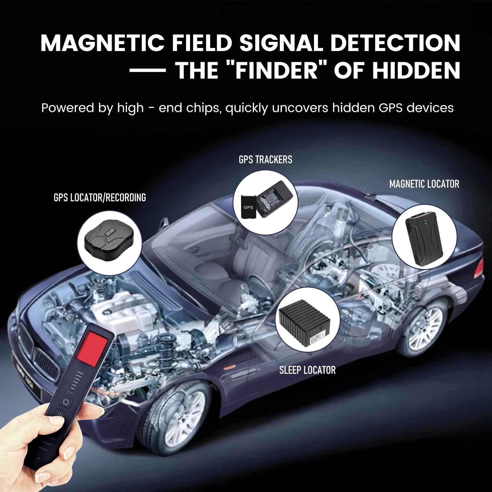 Hidden Camera Detectors - Anti Spy Detector 2025 Pro Portable Finder, GPS Tracker Scanner, Bug Detector with 360° Detection for Hotel, Home, Office, Travel Security (Black)