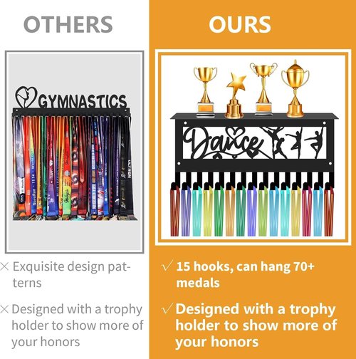 CREATCABIN Dance Medal Hanger - Wall-Mounted Trophy Organizer with Shelf for 70+ Medals | 11.8 x 5.1 Inch