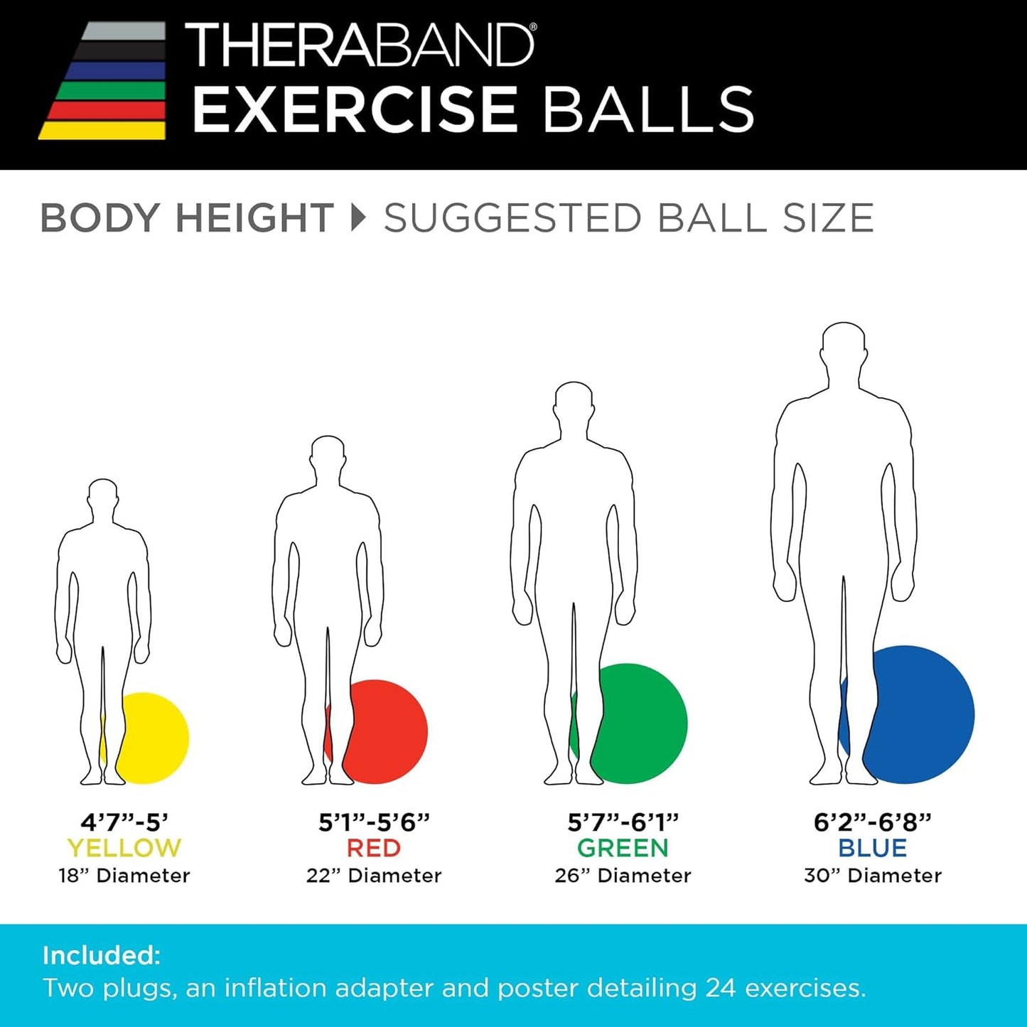 TheraBand Exercise Ball - 55 cm Stability Ball for Posture, Balance, Yoga & Rehab | Red