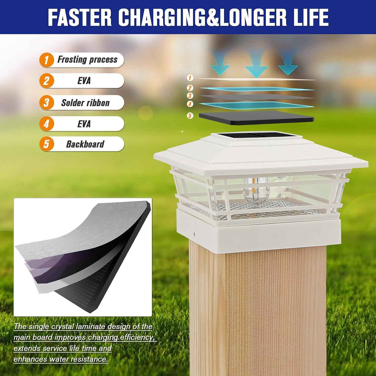 Solar Post Cap Lights 8-Pack - Adjustable Brightness Warm White, IP64 Waterproof, Vintage Edison Bulbs for 4x4, 5x5, 6x6 Fence & Deck Posts - Black