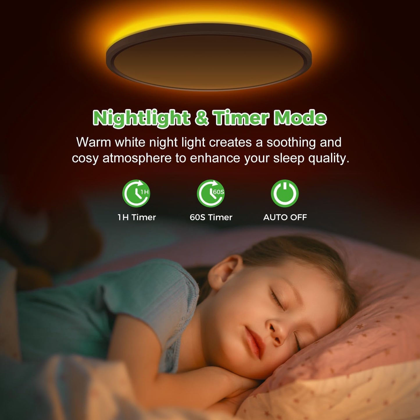 zemty 12 Inch LED Ceiling Light with Night Light 1800K, 3000K/4000K/6500K Dimmable Light Fixtures with Remote Control,24W 2400lm Flush Mount Ceiling Lamp for Bedroom LivingRoom Bathroom Kitchen-White