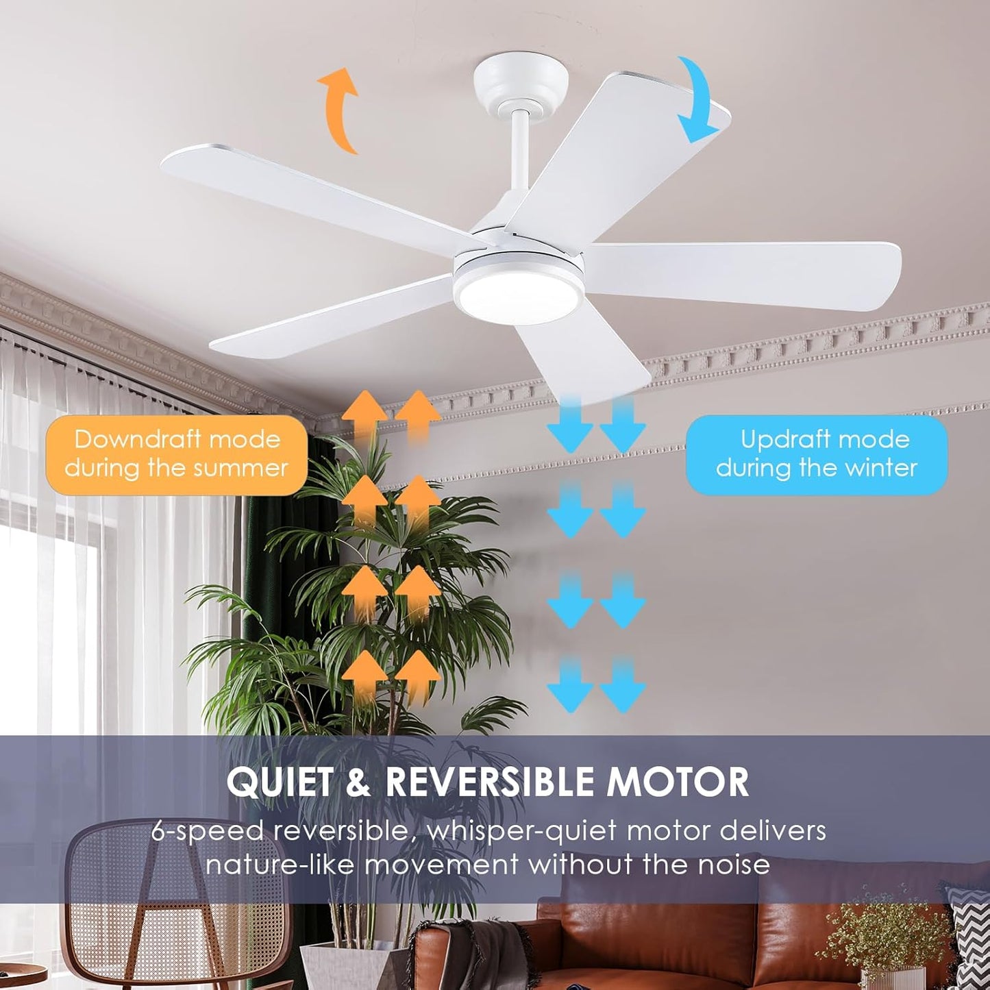 46” Black Low Profile Ceiling Fan with Lights & Remote Control - Dimmable, Noiseless, Reversible for Bedroom