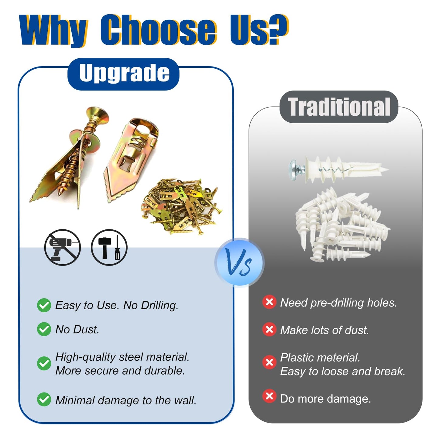 Self Drilling Drywall Anchors with Screws Kit - 100 Pcs 4 Sizes Heavy Duty Metal Expansion Anchors for Sheetrock, No Drill Needed, 50lb Rating, 2025 Upgraded Design