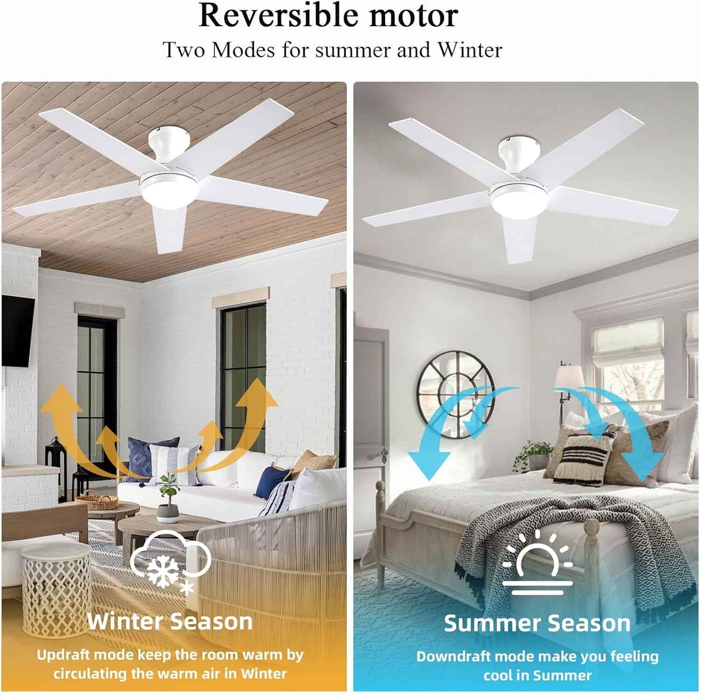 48-Inch Low Profile Ceiling Fan with Lights & Remote Control - Dimmable, Noiseless, Reversible Motor for Bedroom & Indoor/Outdoor Use