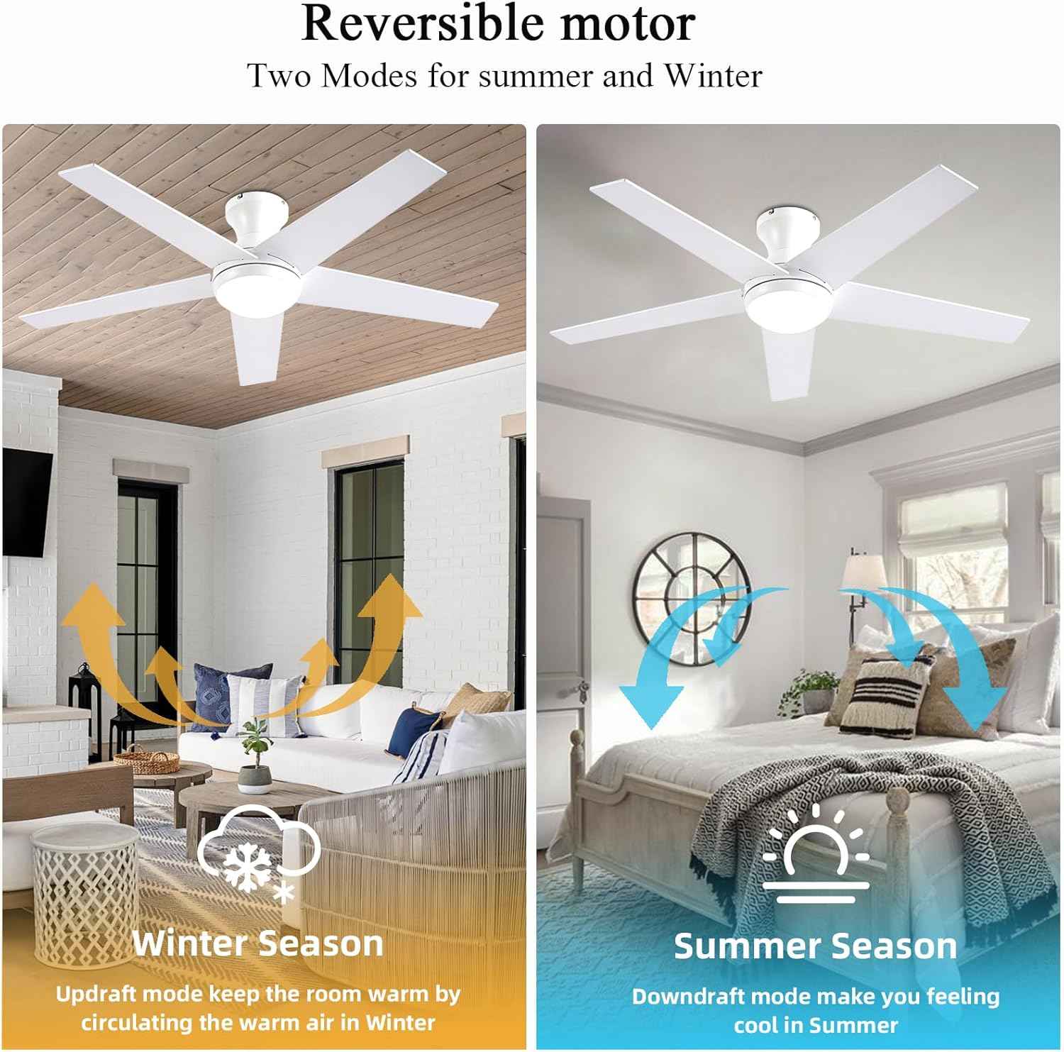 48-Inch Low Profile Ceiling Fan with Lights & Remote Control - Dimmable, Noiseless, Reversible Motor for Bedroom & Indoor/Outdoor Use