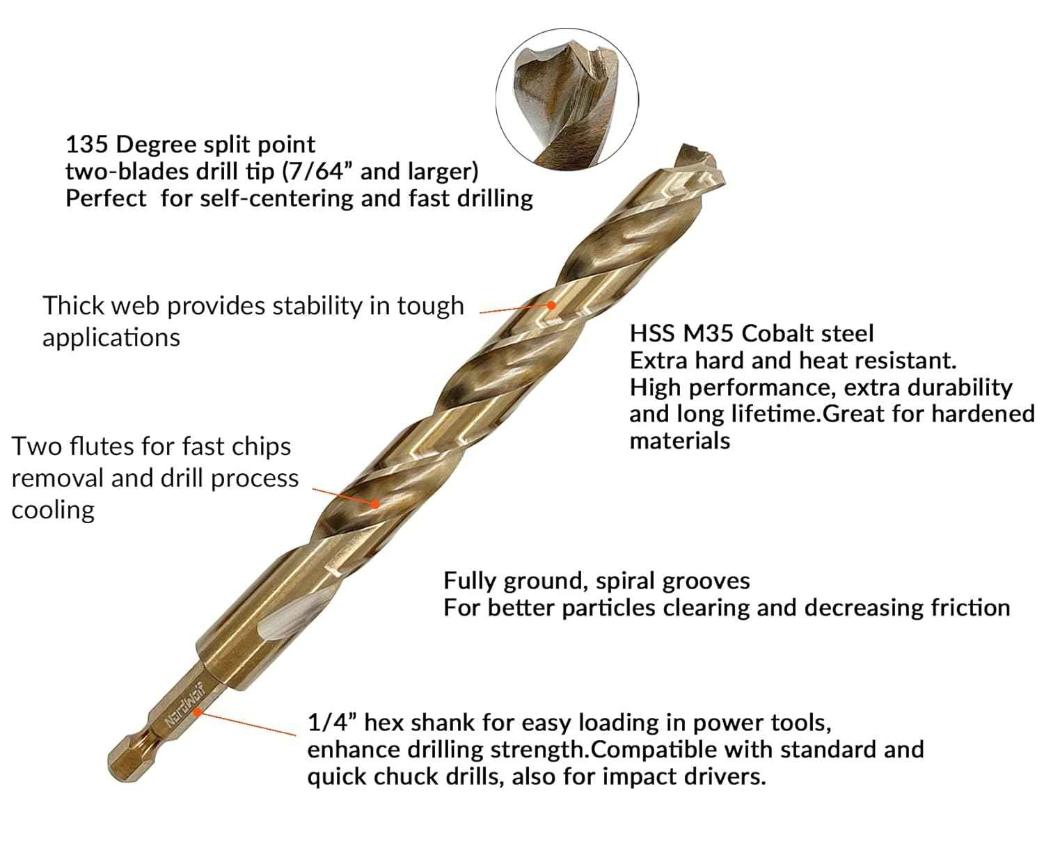 21-Piece Cobalt Drill Bit Set for Stainless Steel & Hard Metals - Jobber Length, 1/4" Hex Shank, SAE Sizes in Storage Case