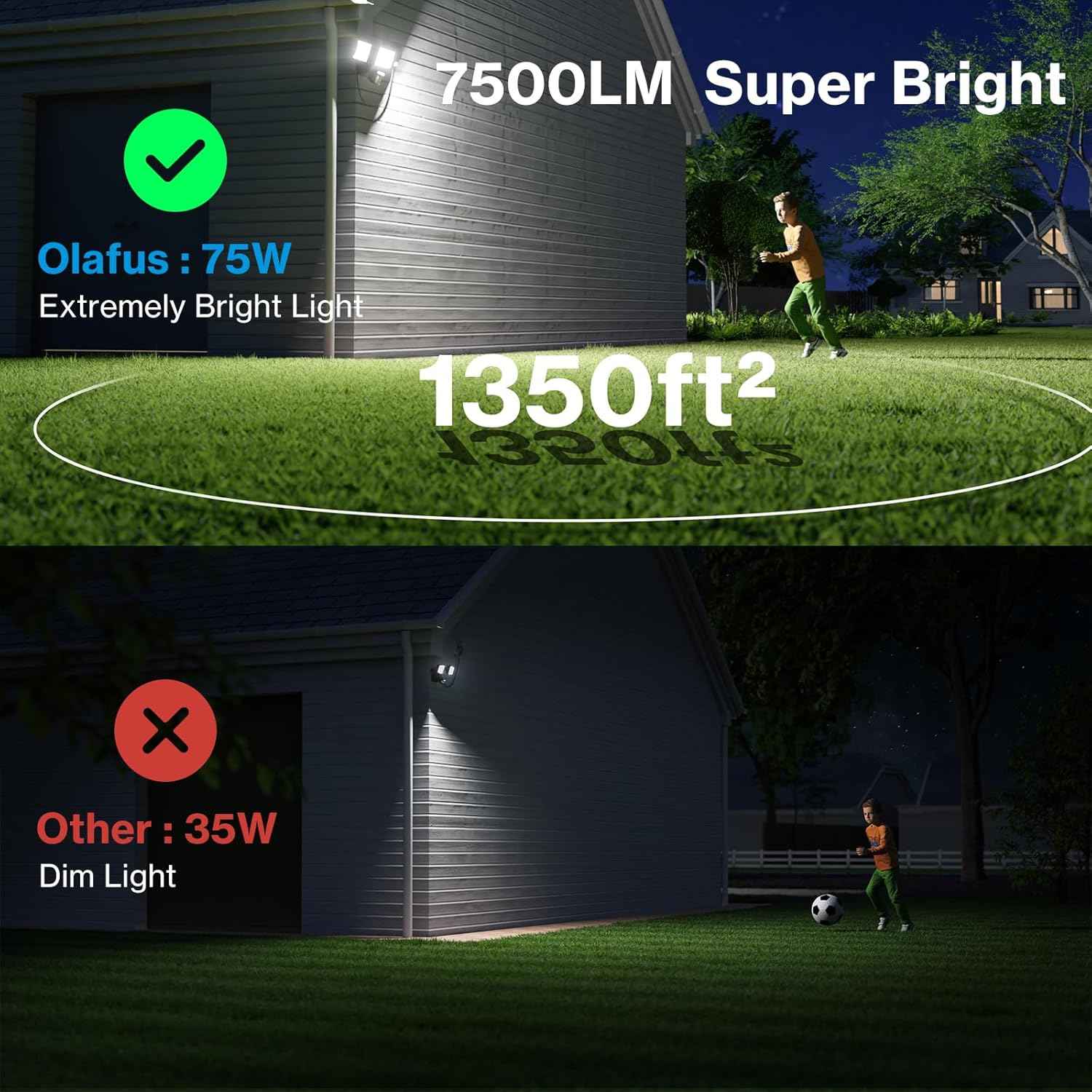75W Motion Sensor Outdoor Flood Lights - 3 Heads, 7500LM LED Security Lighting, IP65, 6500K for Garage, Yard & Patio (2 Pack)