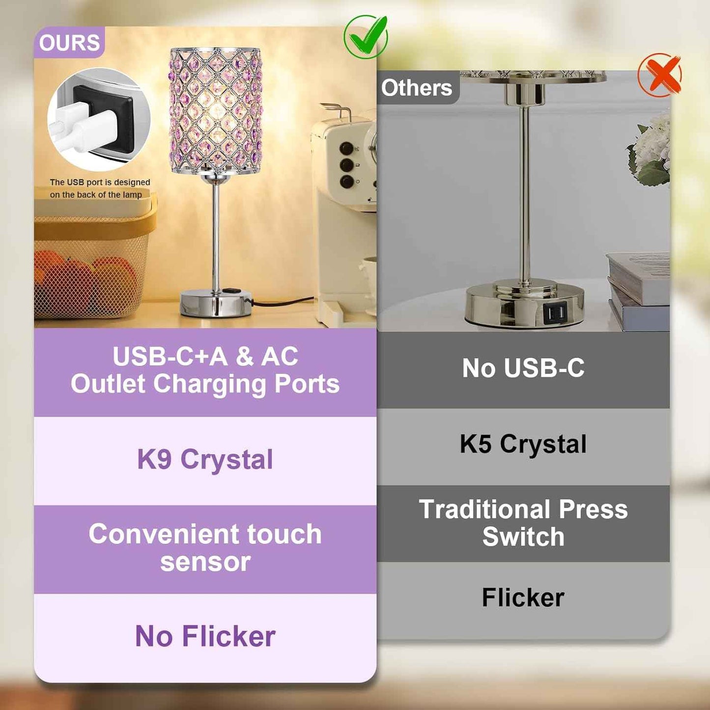 Dimmable Touch Control Crystal Table Lamp Set of 2 with USB-C & AC Ports - Elegant Nightstand Lighting for Bedroom & Living Room