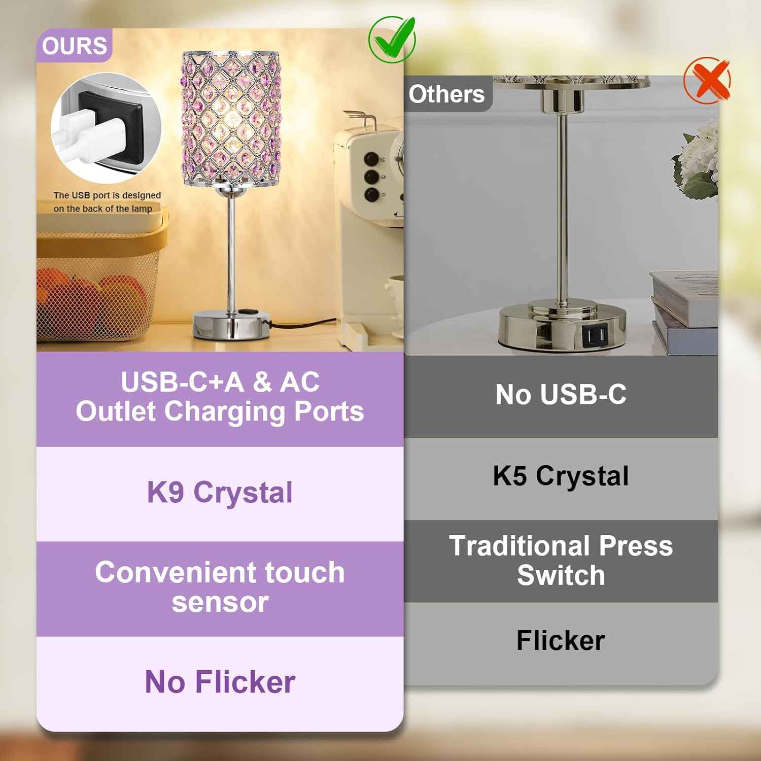Dimmable Touch Control Crystal Table Lamp Set of 2 with USB-C & AC Ports - Elegant Nightstand Lighting for Bedroom & Living Room