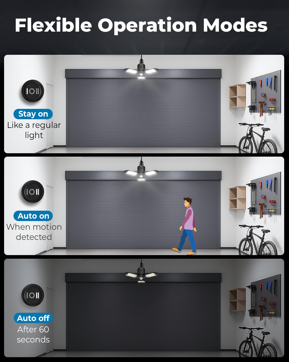 toberich Motion Sensor Garage Light, 8000LM LED Garage Lights Motion Activated, 3 Switch Modes, 6500K Indoor Motion Sensor Light Bulb for Garage, Stairway, Laundry Room, Basement (1 Pack)