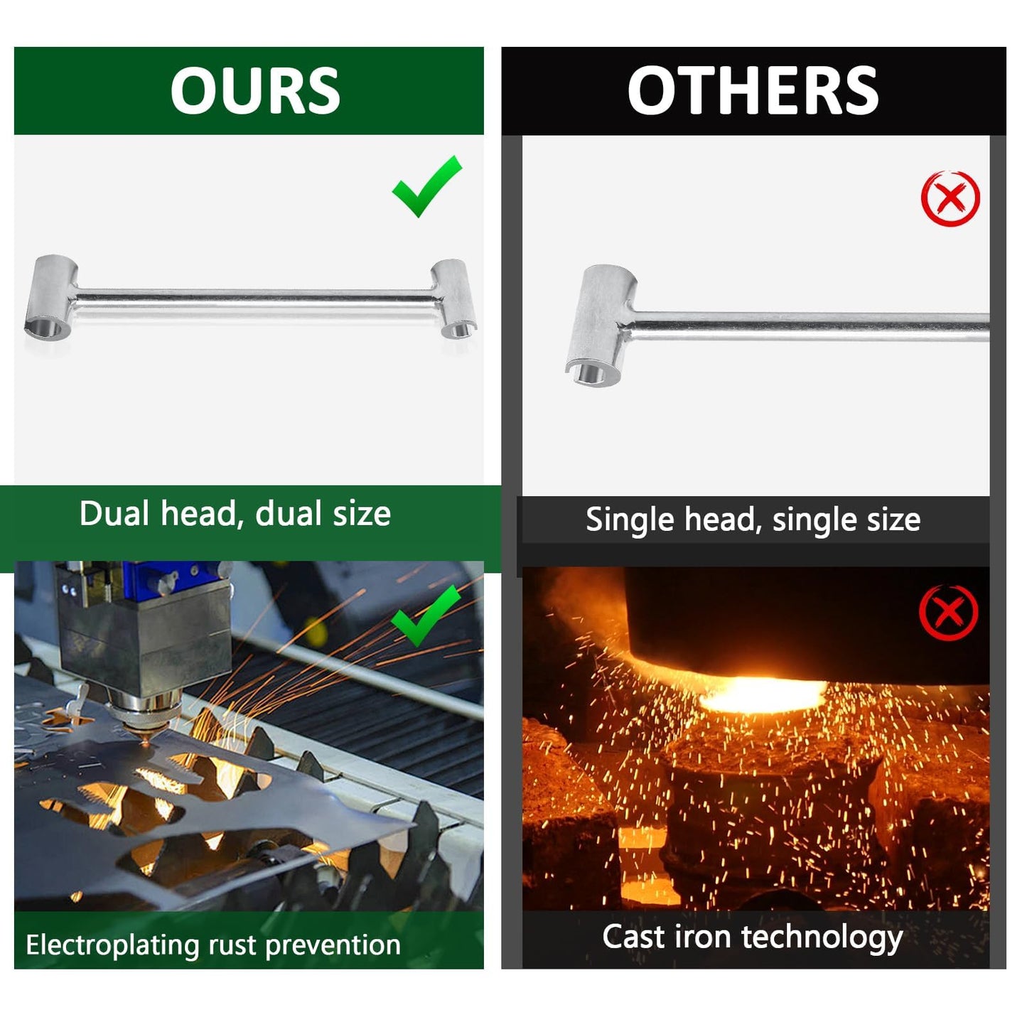 TANGZHIFEIYUE Door Hinge Adjustment Tool, 14-19mm Double Head Heavy Duty Door Hinges Repair Gap Adjusting Wrench Tool for Residential Fire Security Cleanroom Doors (1 PCS)