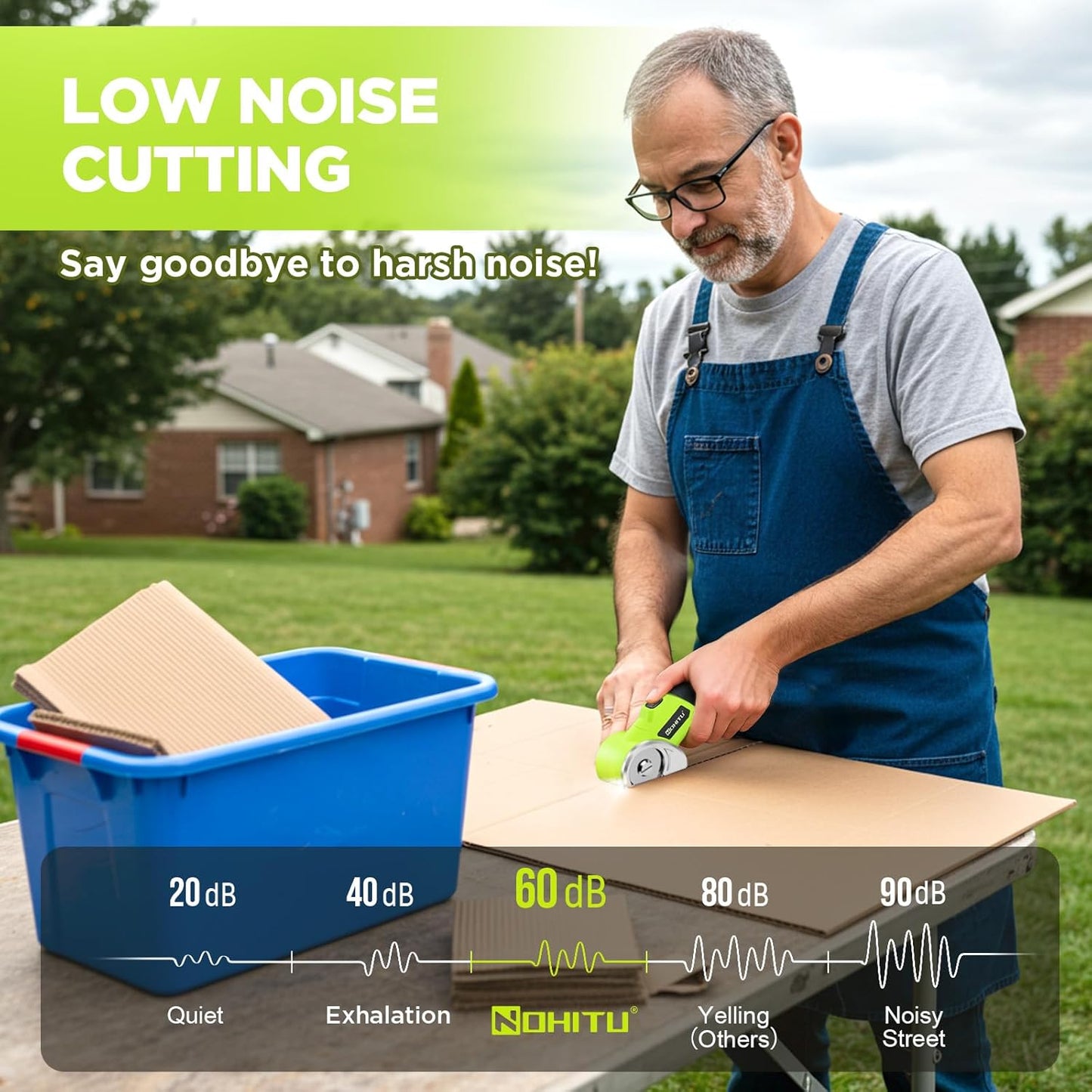 Rechargeable Cordless Electric Scissors - 4V Rotary Cutter with LED Light & 2 Blades for Fabric, Cardboard, and Plastic
