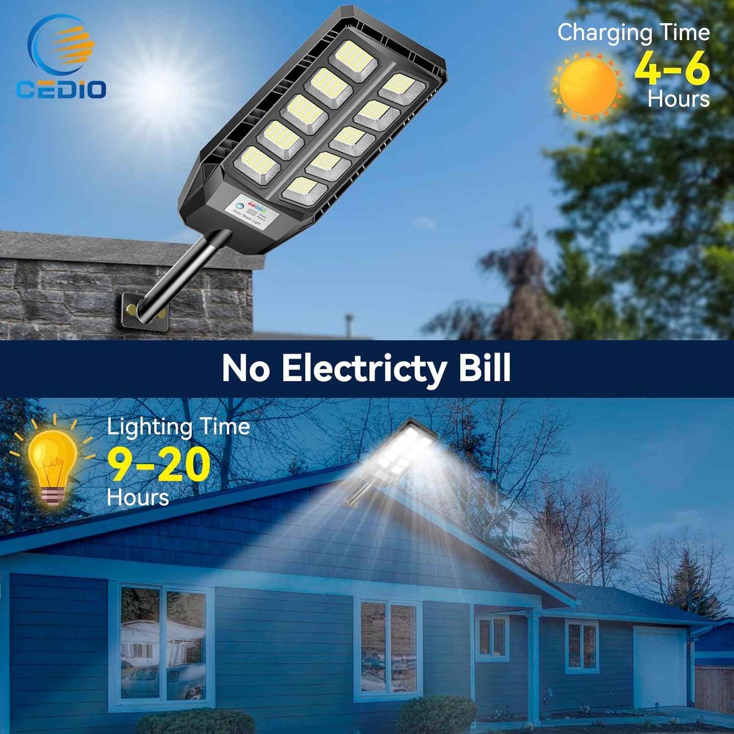 Solar Street Lights Outdoor with Motion Sensor - IP66 Waterproof LED Flood Light, Dusk to Dawn, 6500W (2-Pack)