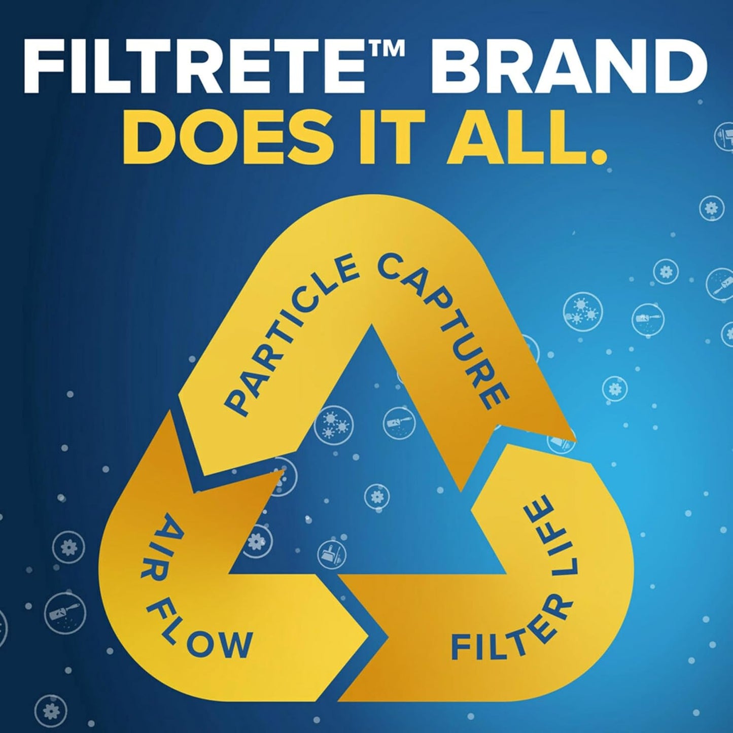 Filtrete 25x25x1 MPR 700 Air Filter - MERV 8, 3-Month Pleated Electrostatic, 6-Pack