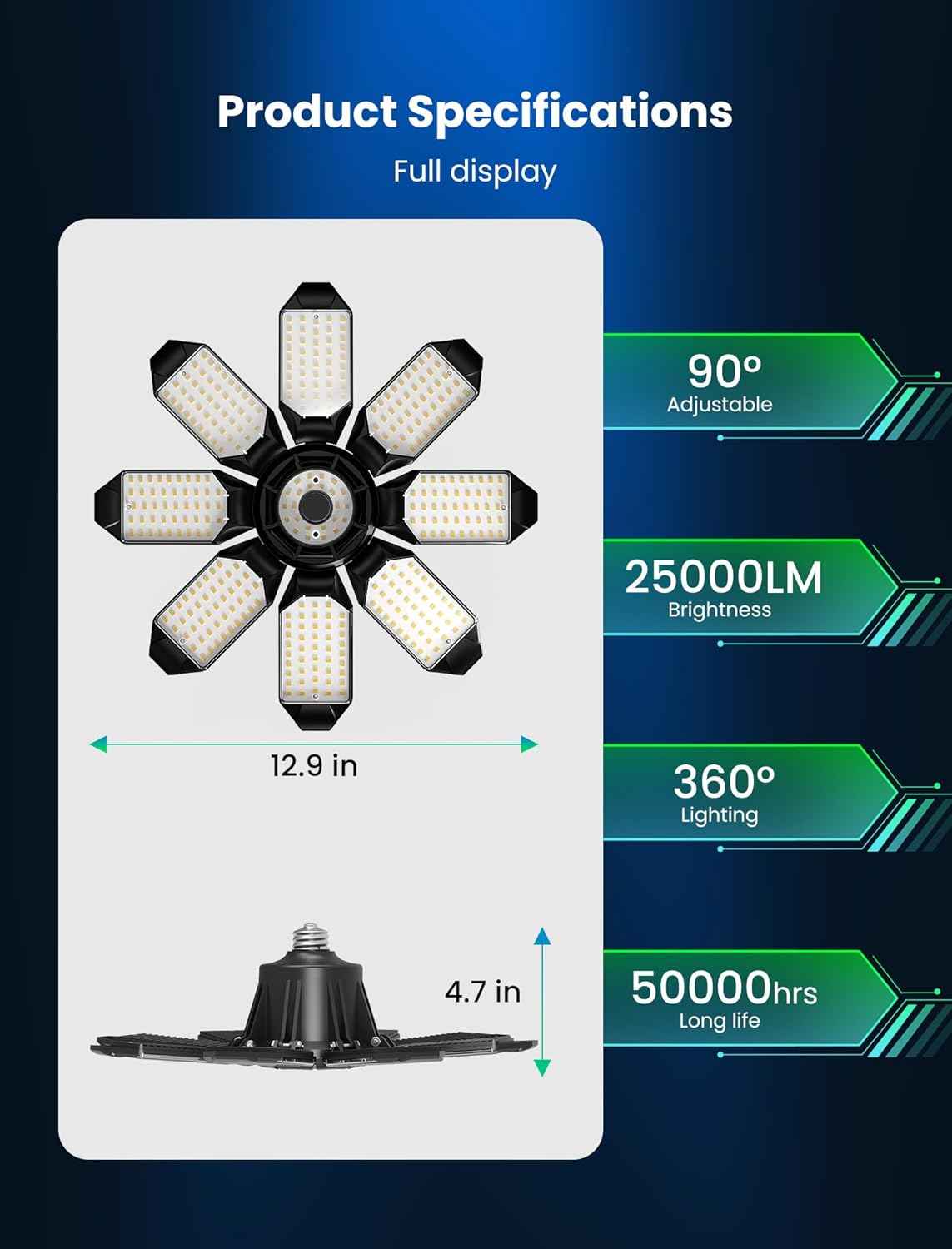 250W LED Garage Lights - 25,000LM Deformable Ceiling Light with 8 Adjustable Panels, E26/E27 Socket - 4 Pack
