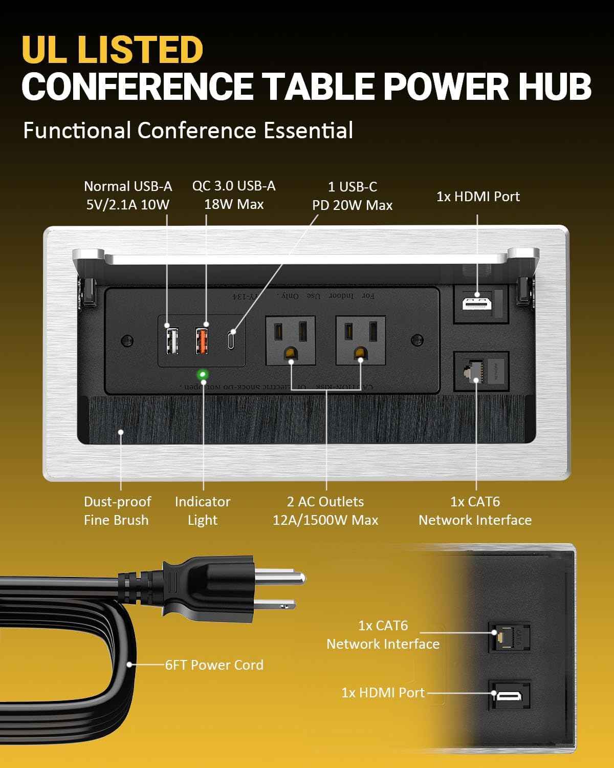 Power Hub Conference Table Connectivity Box - HDMI, USB-C, USB-A & AC Outlets