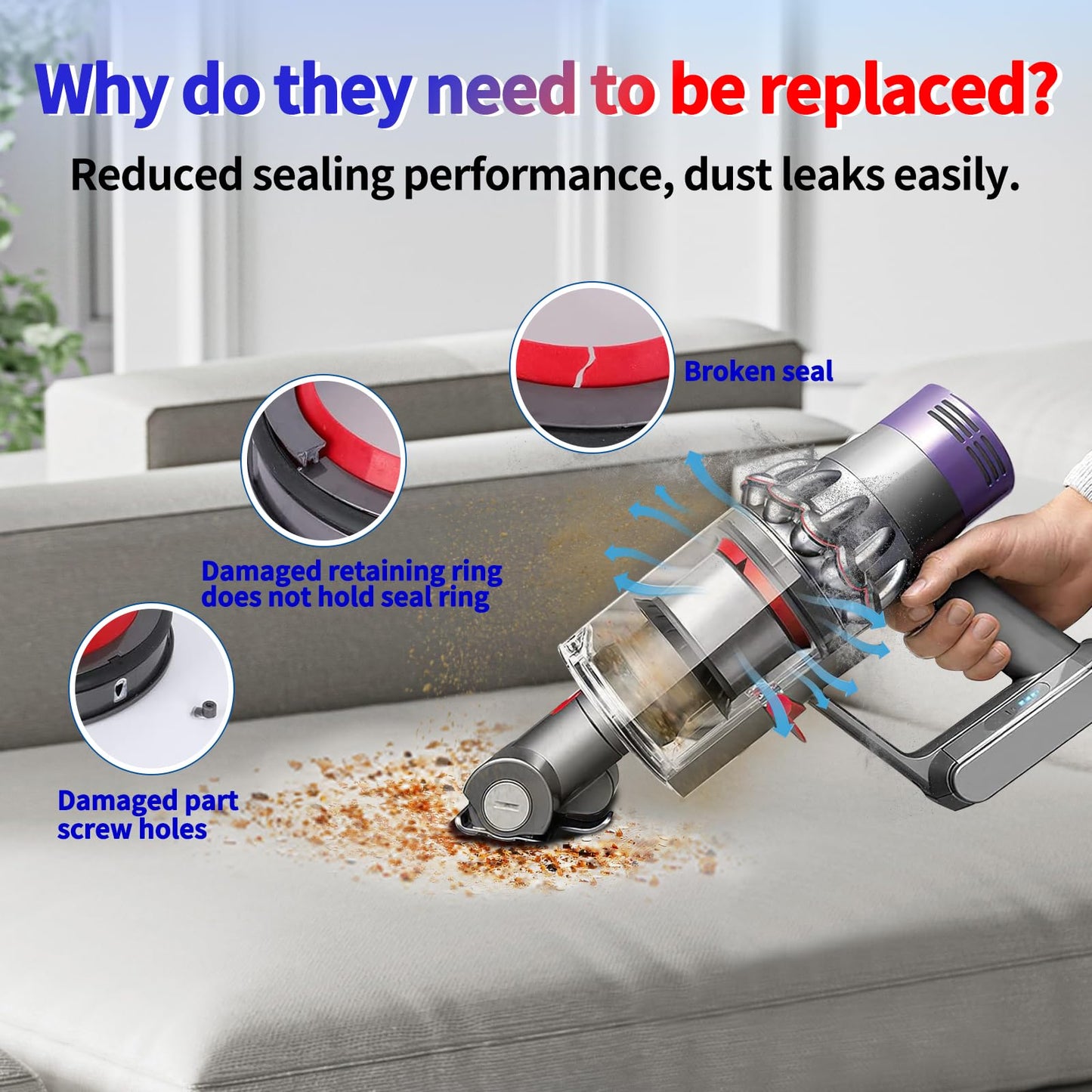 Dust Bin Fixed Sealing Ring Replacement Parts Compatible with V10 SV12 Cordless Vacuum Cleaner,Dust Bucket Accessories