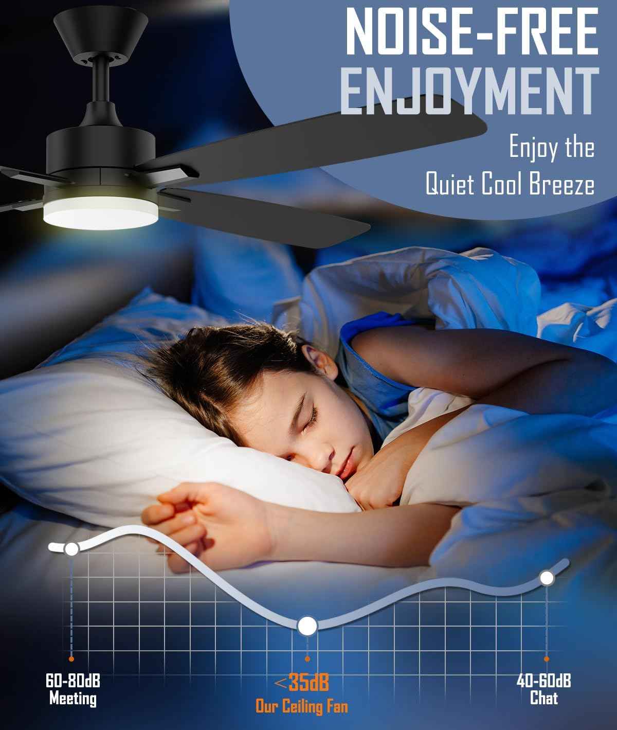 52-Inch Ceiling Fan with Remote Control & Dimmable Light - Noiseless DC Motor for Indoor/Outdoor Use