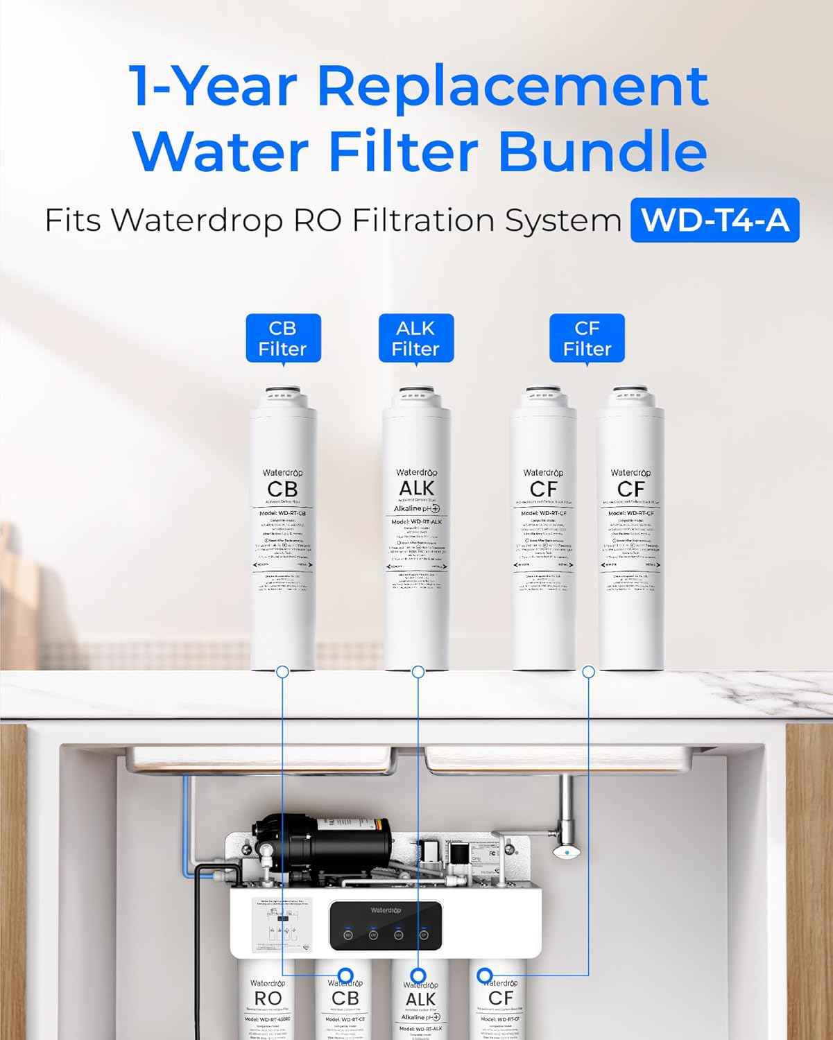 Waterdrop WD-T4-RCA Replacement Filter Combo - 2 CF, 1 CB & 1 Alkaline for WD-T4-A RO System
