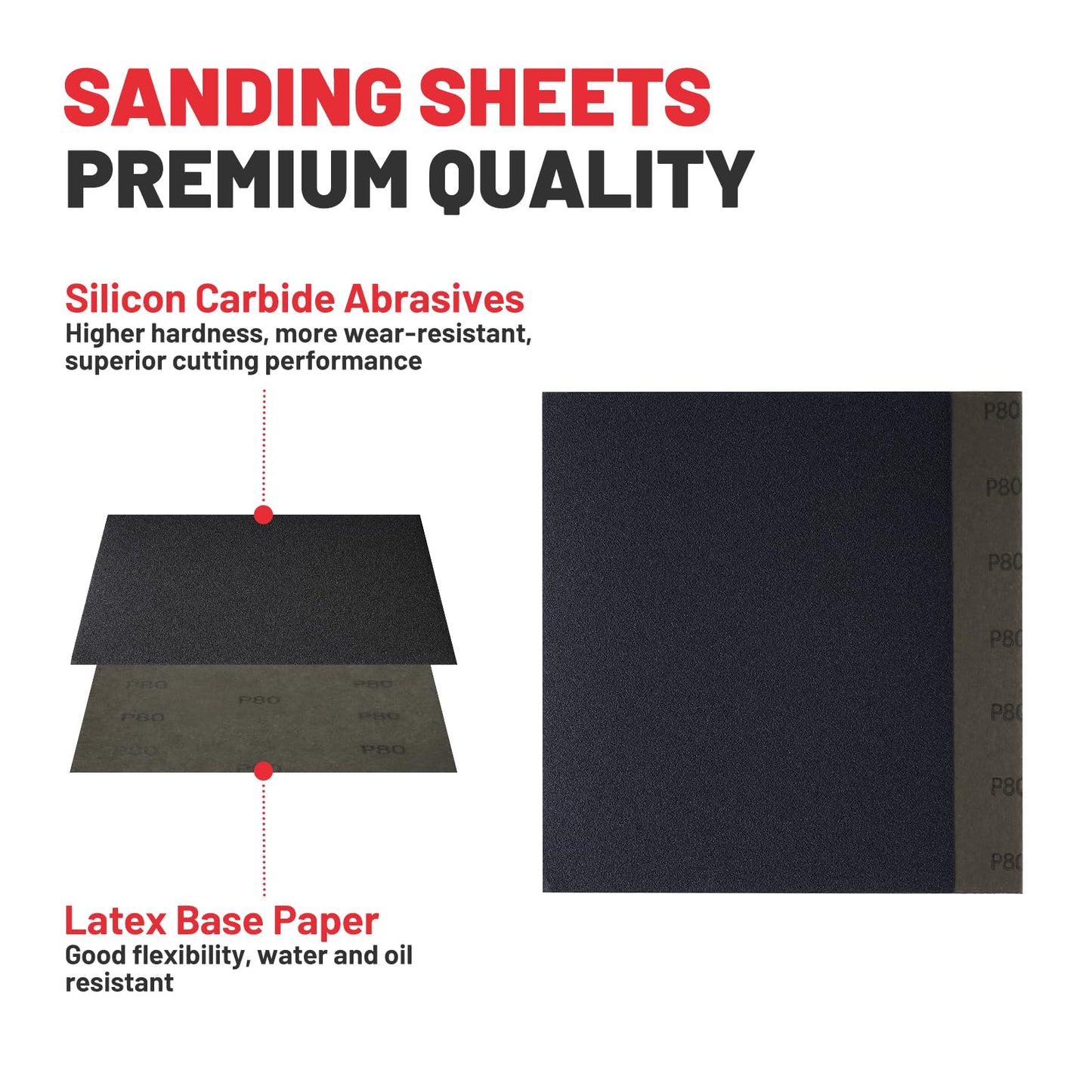 ZKH Sand Paper, 320 Grit Sandpaper Sheets, 15 Packs of 9'' x 11'' Wet Sanding Paper for Wood Furniture, Metal, Plastic, Paint