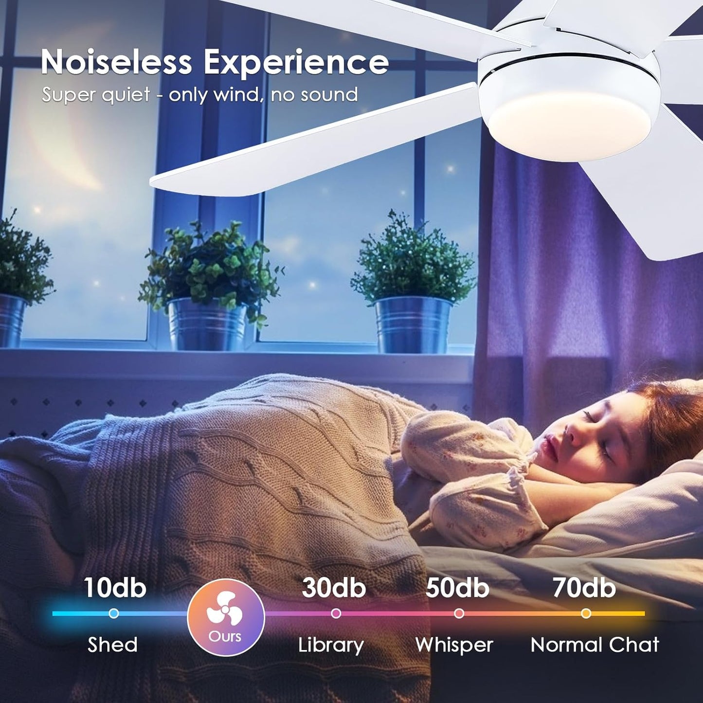 46” Black Low Profile Ceiling Fan with Lights & Remote Control - Dimmable, Noiseless, Reversible for Bedroom