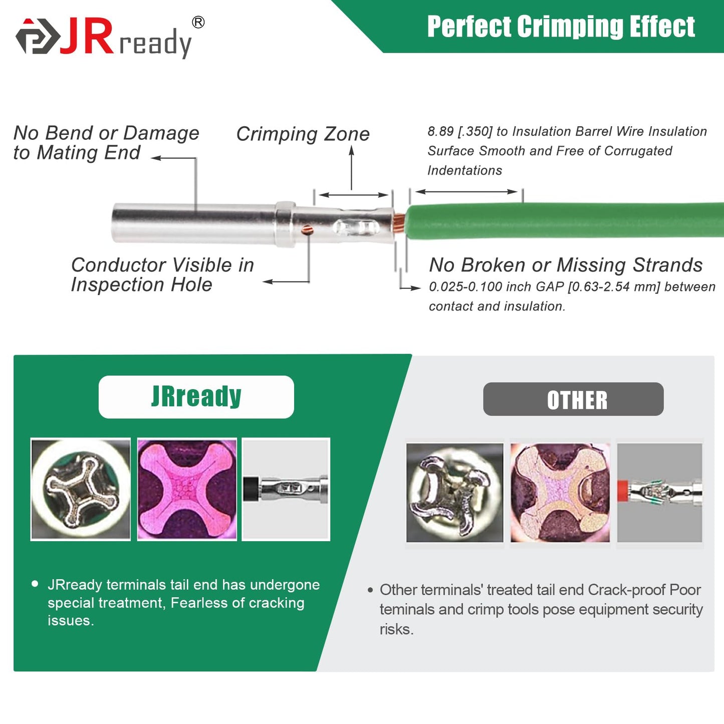 JRready DW5010 Deutsch Connector Kit, 2 3 4 6 8 12 Pin IP68 Waterproof DT Connectors Kit with ACT-M202 Deutsch Crimp Tool for 12-22AWG, Size 16 Solid Contacts 16-20AWG and Pin Removal Tools