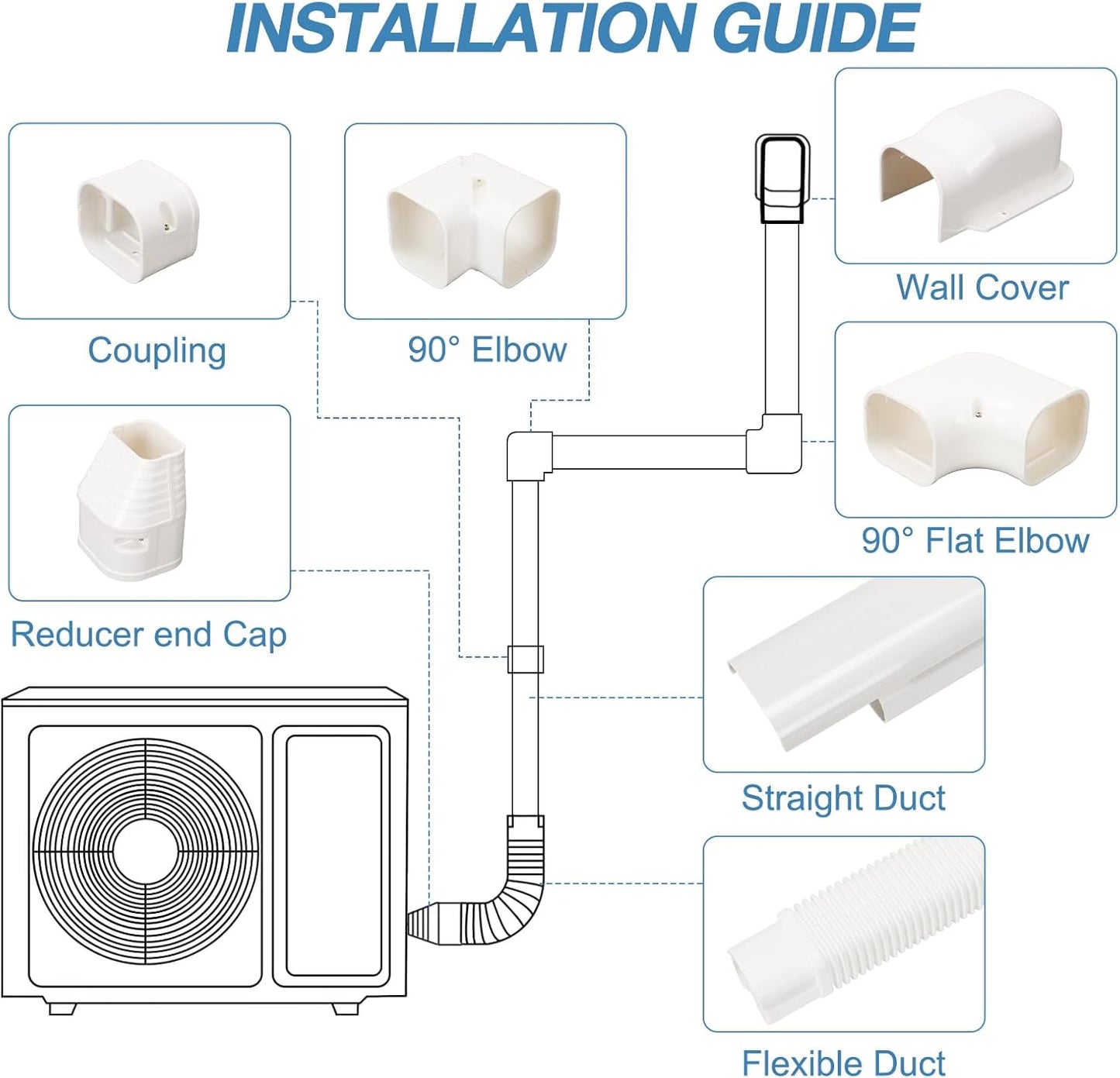 HOXHA 10Ft Mini Split Line Set Cover Kit for Air Conditioners & Heat Pumps - Decorative PVC Slim Design