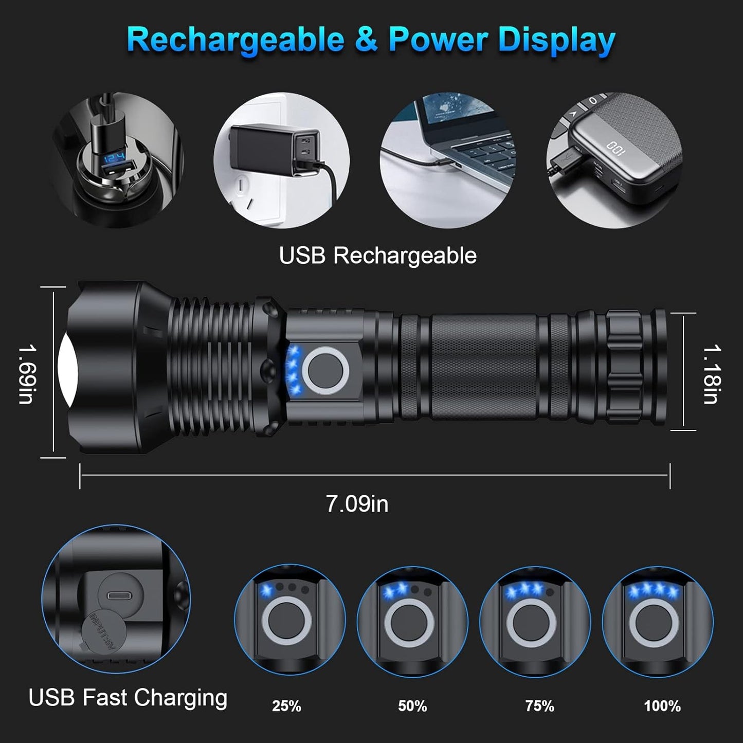 90000 Lumens Rechargeable Flashlights - 2 Pack, Super Bright LED with 5 Modes for Home & Outdoor Use