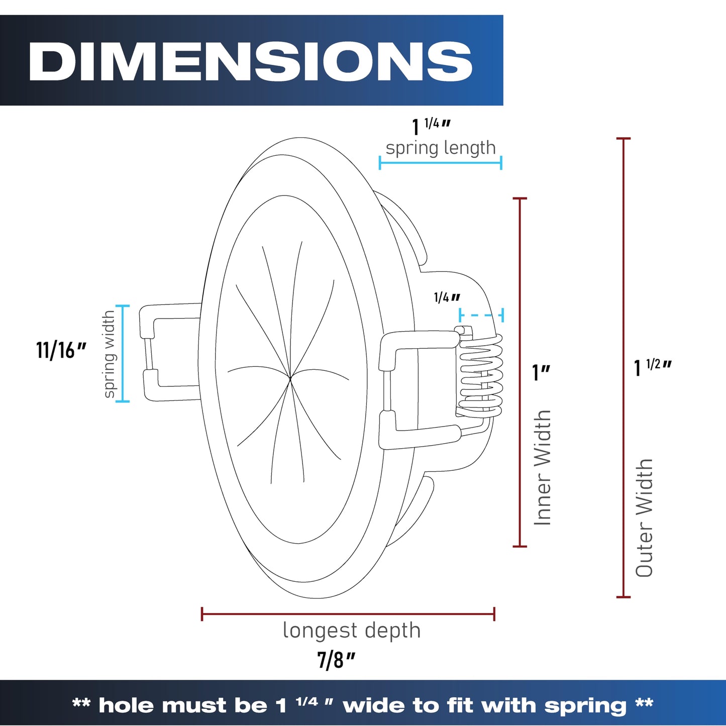 Construct Pro Speedy’Z Mini Spring-Lock Cable Pass-Through Port – Pair, Black, 1.5” Outer / 1” Inner Diameter
