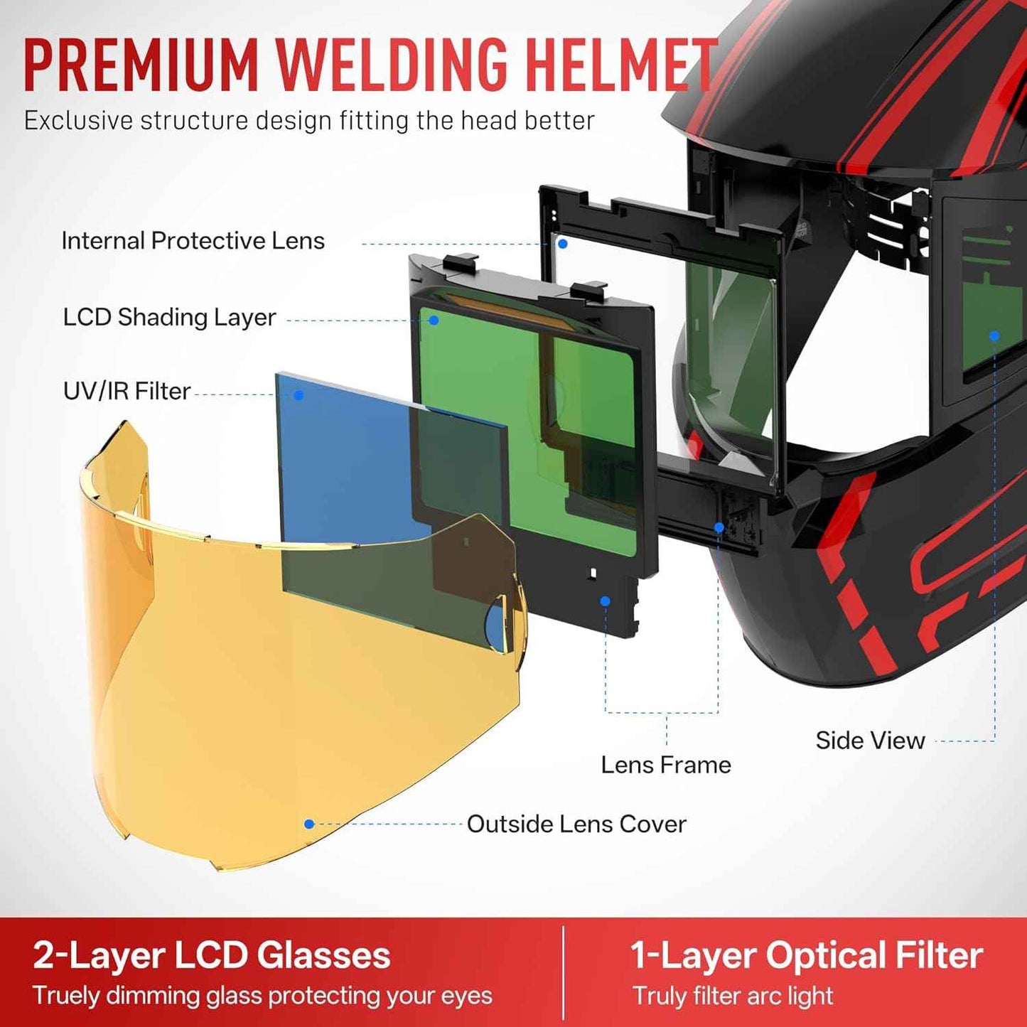 ANDELI Auto Darkening Welding Helmet - 180° Panoramic View, Solar & Rechargeable, True Color Shade 4/5-9/9-13