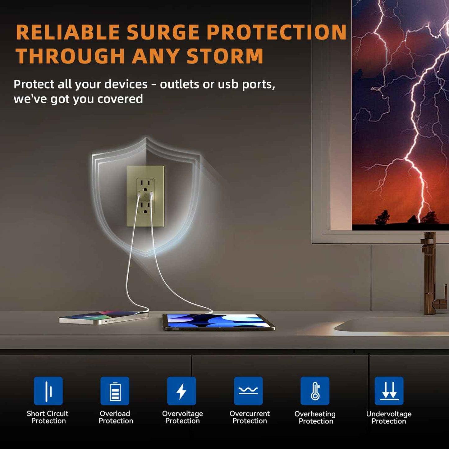 USB Wall Charger Outlet with A & C Ports - 15A Tamper Resistant, UL Listed, 6 Pack, Light Almond