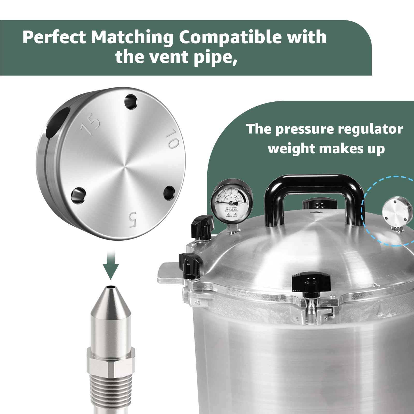 Pressure Regulator Weight Replacement for 1930-10.5 qt,15.5 qt,21.5qt,25 qt,30qt,41.5qt Pressure Cooker Canner - Fits All Our Pressure Cookers/Canners with a Vent Pipe