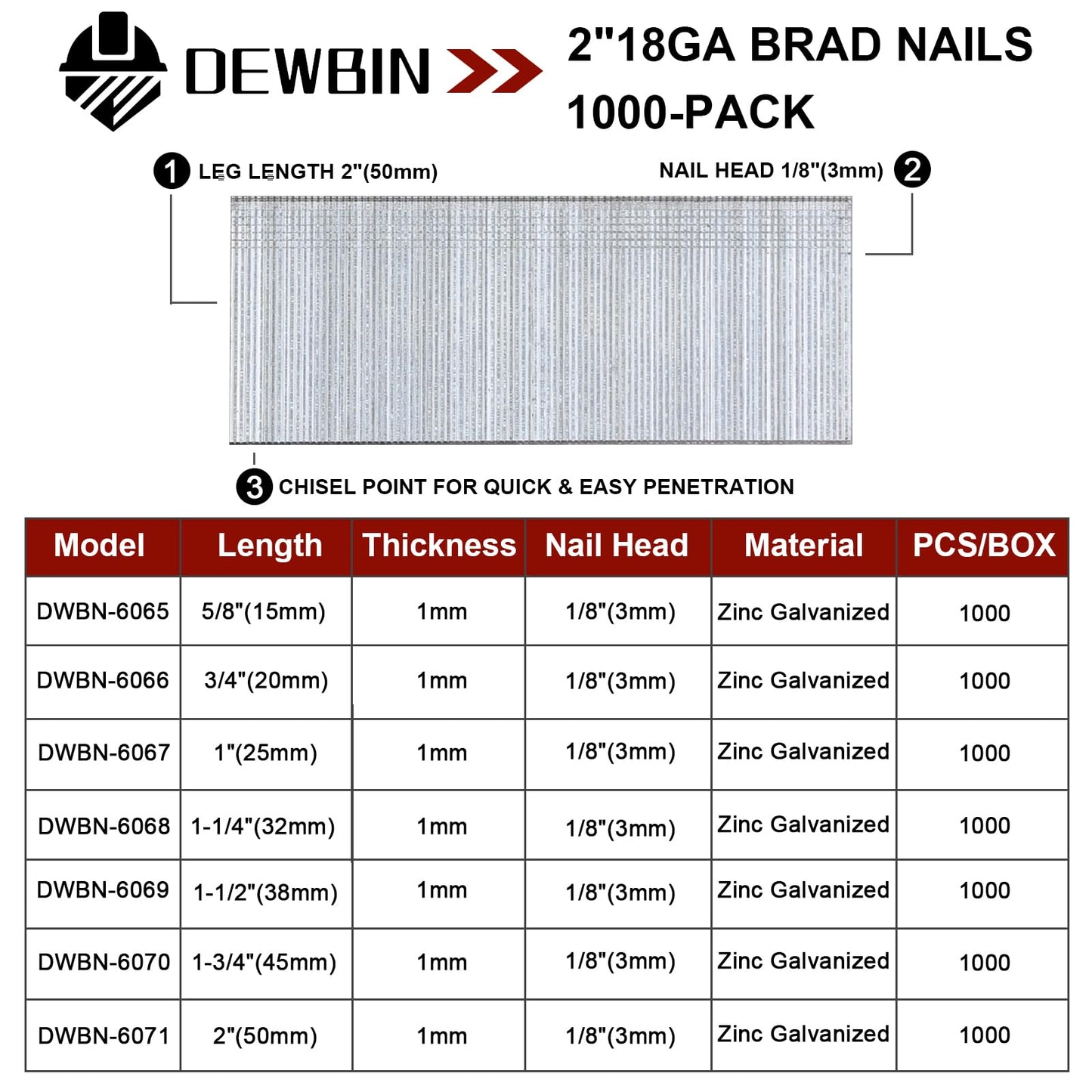 DEWBIN 18 Gauge Brad Nails, 1000 Counts 2-inch 18 GA Brad Nails, Galvanized Nails for Nail Gun, Finishing Nail Gun Nails for Pneumatic, Electric Brad Nailer Gun