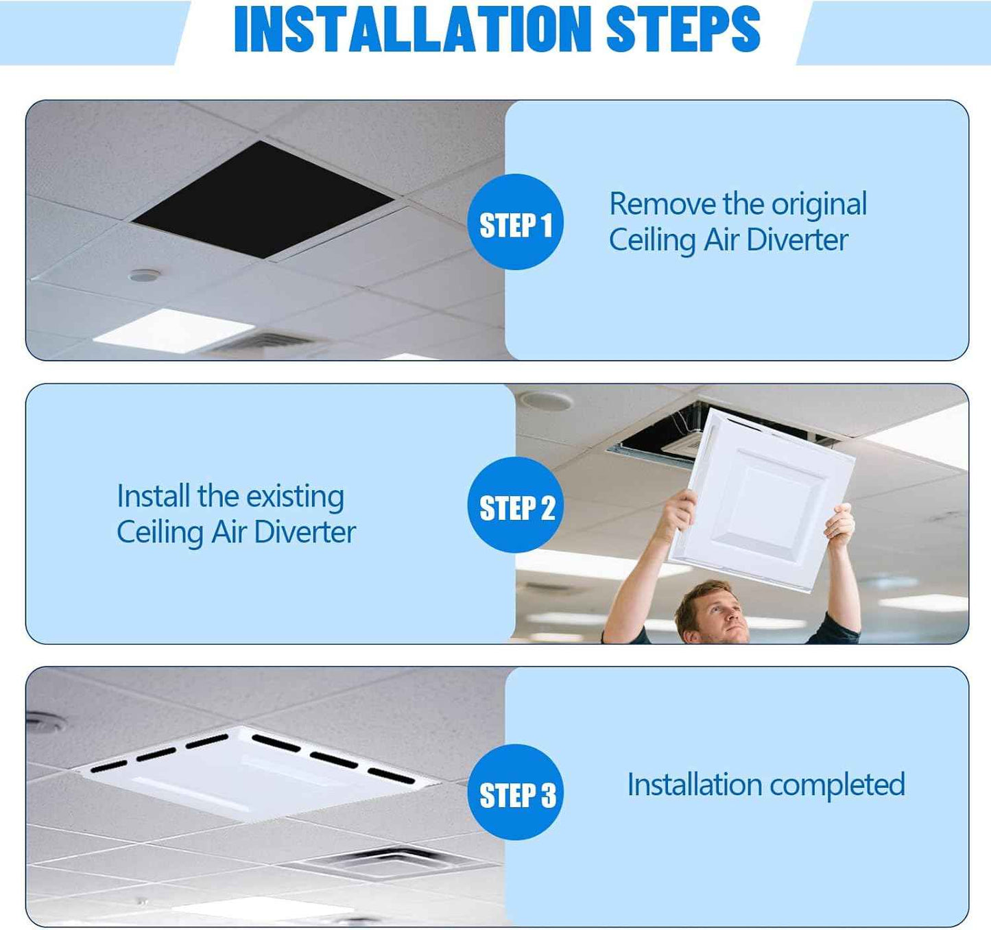 24x24 Ceiling Vent Deflector - 4-Way Air Diverter for Drop Ceilings, No Tools Needed