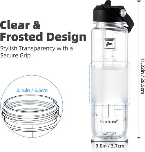 Fanhaw 32 oz Clear Water Bottle - BPA-Free Tritan, Lightweight, Leak-Proof with Straw Lid | Ideal for Gym, Travel, School, and Sports