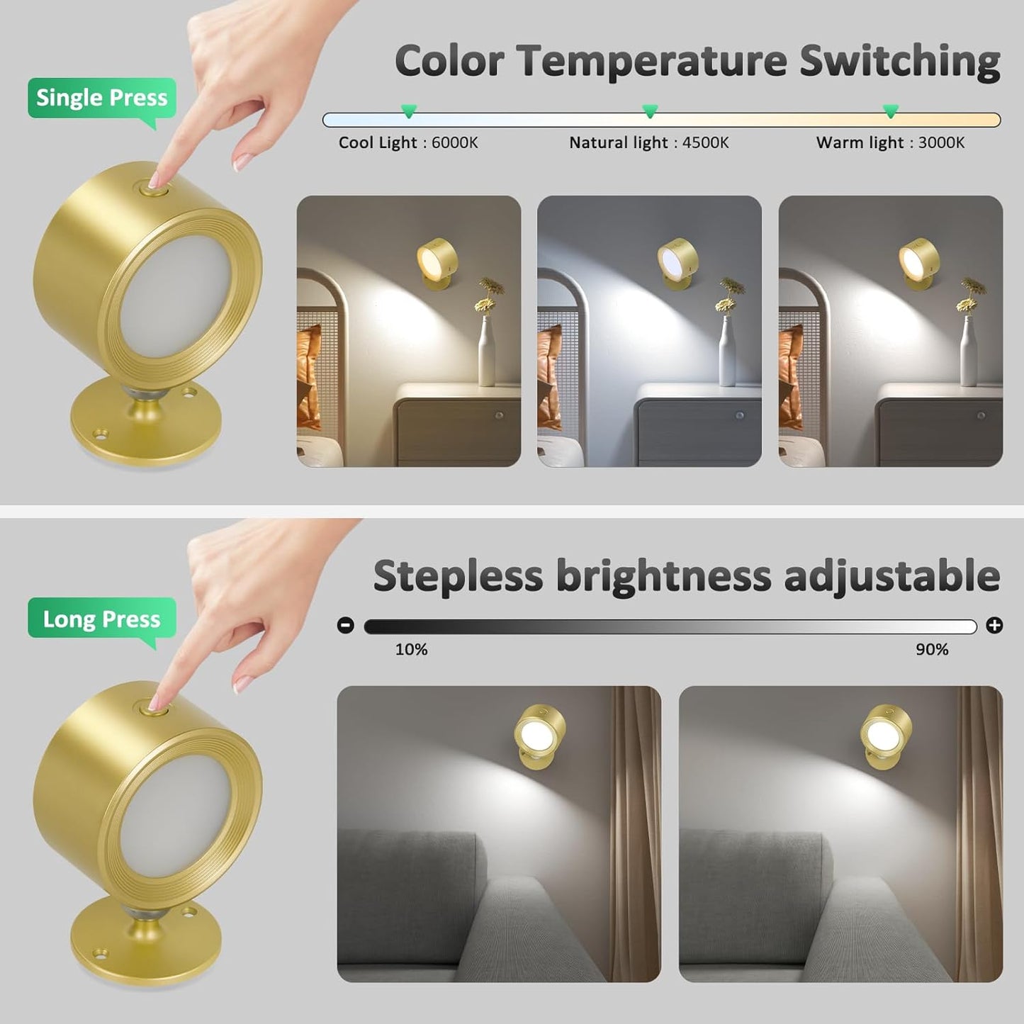 Rechargeable LED Wall Mounted Lights - 3 Pack with Remote, Dimmable & 360° Rotation for Bedroom