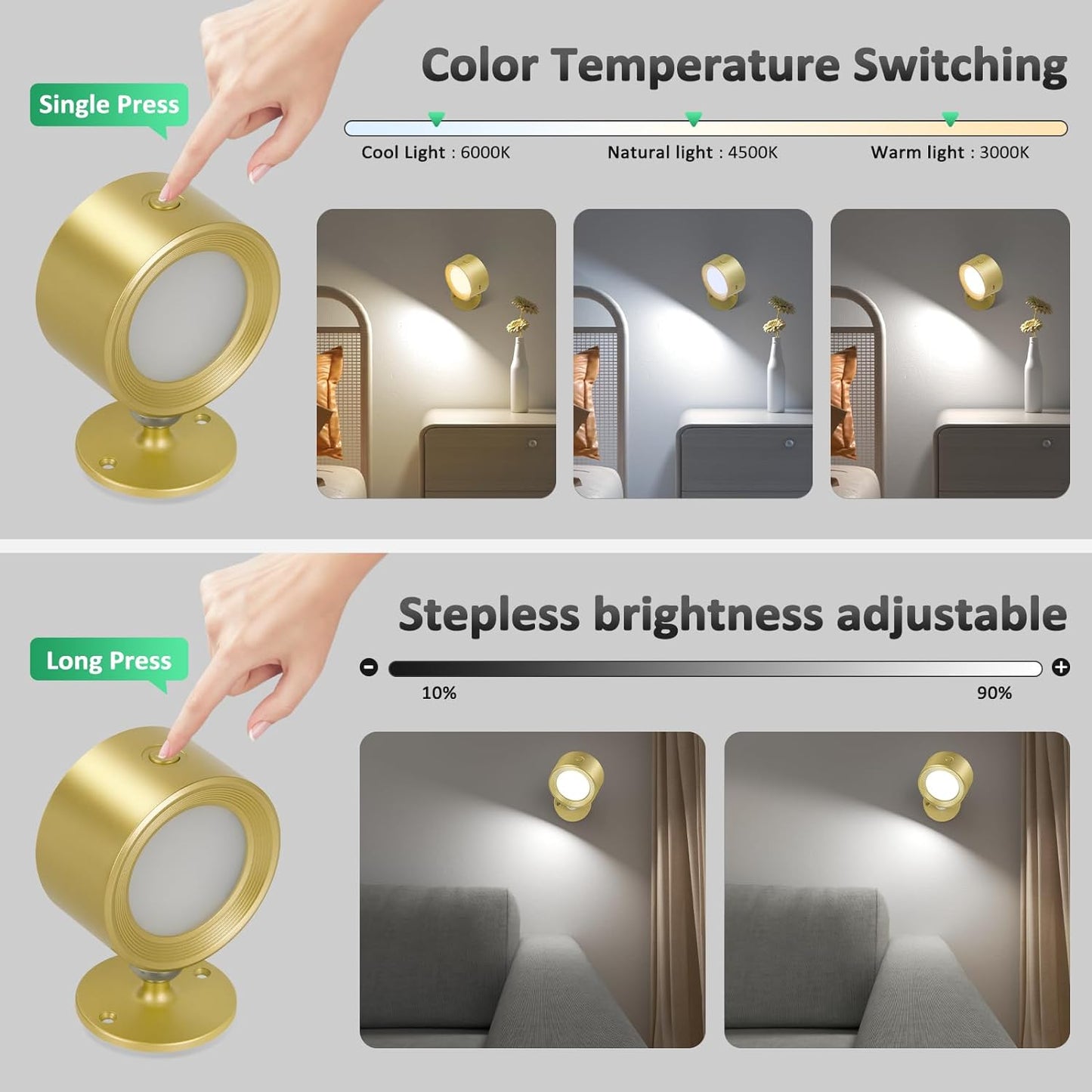 Rechargeable LED Wall Mounted Lights - 3 Pack with Remote, Dimmable & 360° Rotation for Bedroom