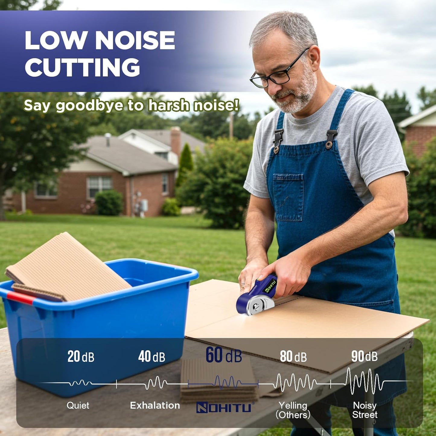 Rechargeable Cordless Electric Scissors - 4V Rotary Cutter with LED Light & 2 Blades for Fabric, Cardboard, and Plastic