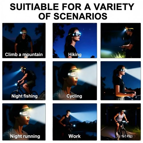 IgniteHaul LED Glasses Rechargeable Headlight with Motion Sensor and Touch Control, 5 Modes USB C Lighted Glasses for Night Running,Camping, Fishing, Cycling, Hiking, Hands-Free Lighting (Blue)