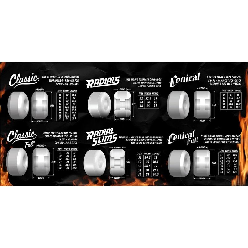 SPITFIRE FORMULA FOUR CLASSIC 97 DURO