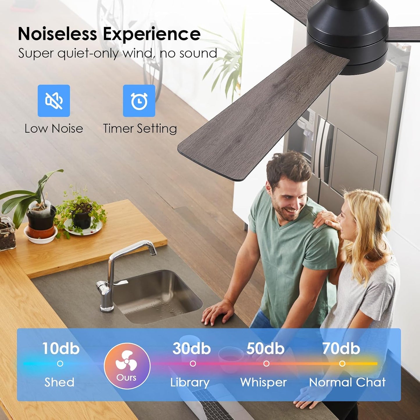 46” Black Low Profile Ceiling Fan with Lights & Remote Control - Dimmable, Noiseless, Reversible for Bedroom