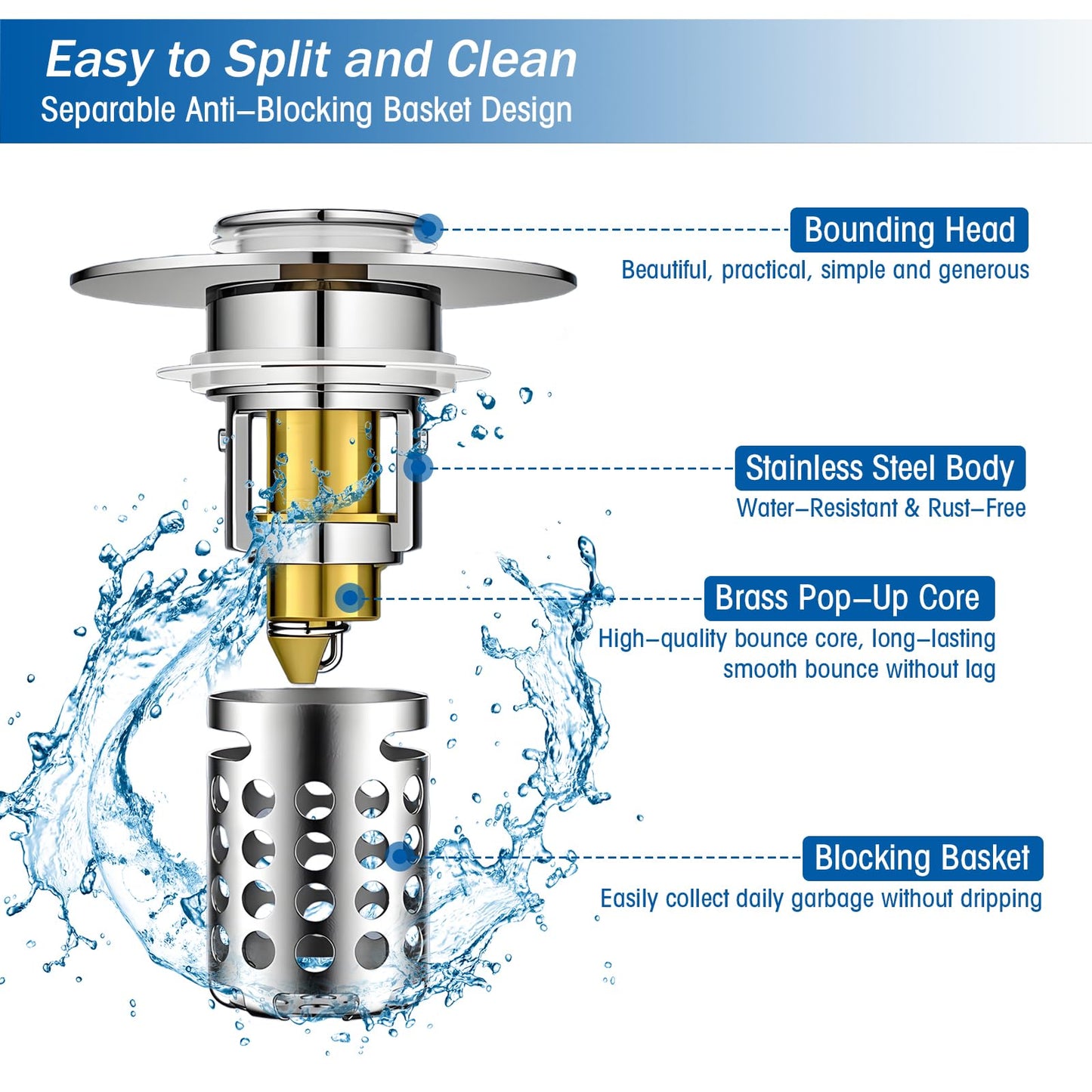 Universal Bathroom Sink Stopper, Pop Up Sink Drain Strainer Plug with Removable Stainless Steel Filter Basket Hair Catcher, Bathroom Bathtub Drain Stopper for 1.1-2.36 Inch Basin(1PACK)