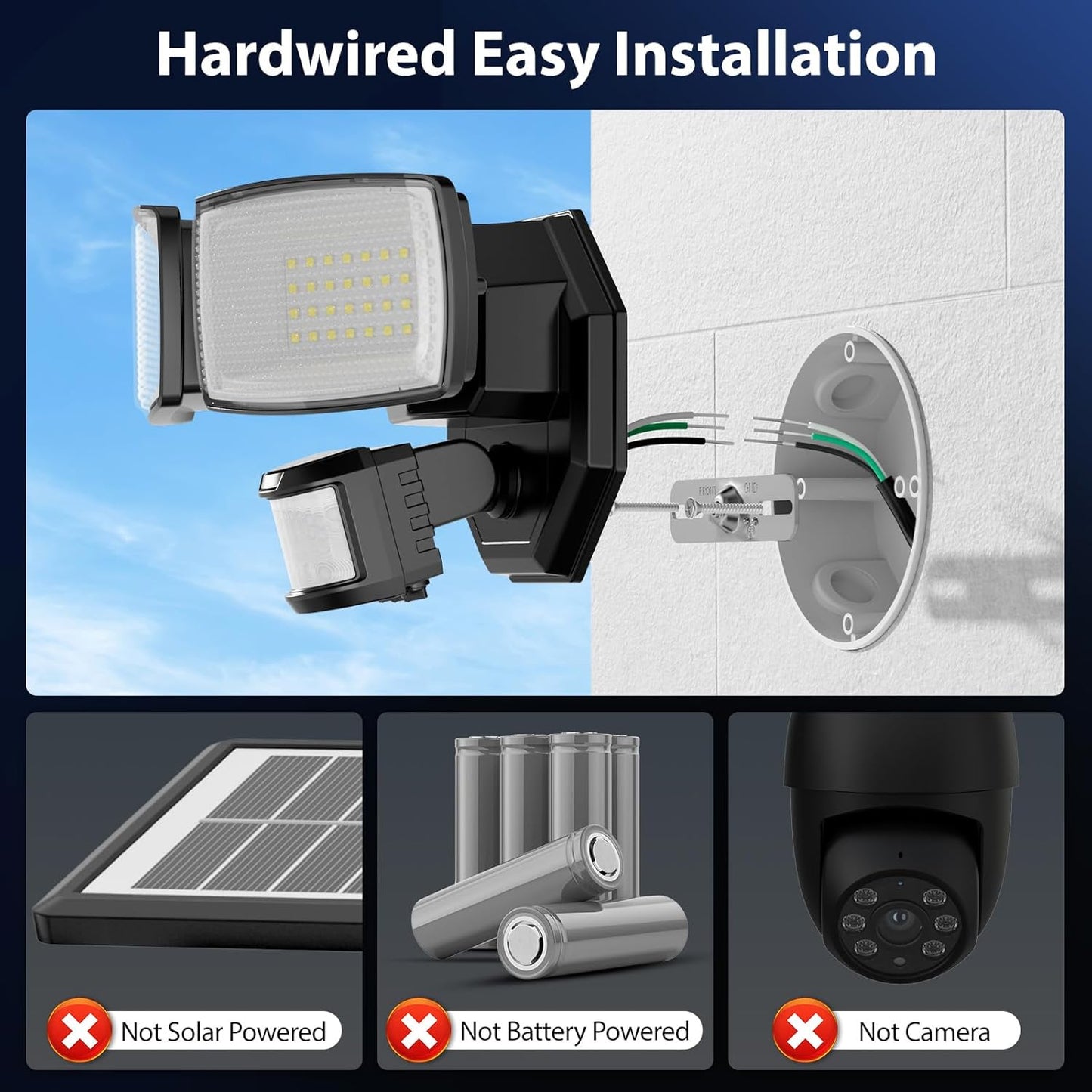 Onforu 32W Motion Sensor Outdoor Security Lights - 3200LM LED Flood Light, IP65 Waterproof, Dusk to Dawn for Garage & Yard (Black)