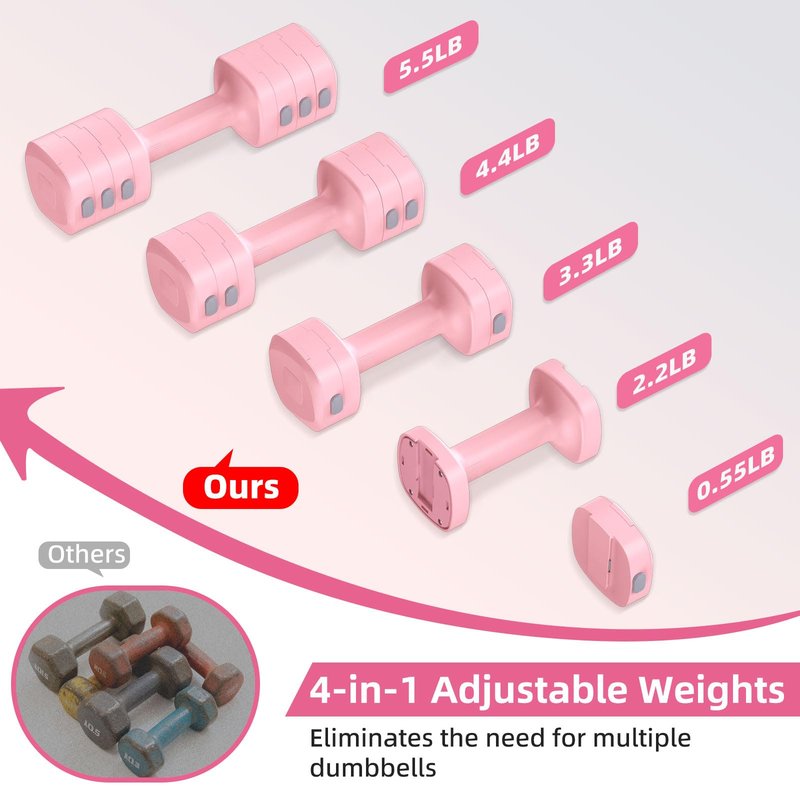 Nimsqury 11LB Adjustable Dumbbell Set, 4 Levels Hand Weight Set for Women/Men Each 2.2/3.3/4.4/5.5LB, Weights Dumbbells for Home Gym Exercise & Fitness (Pink)