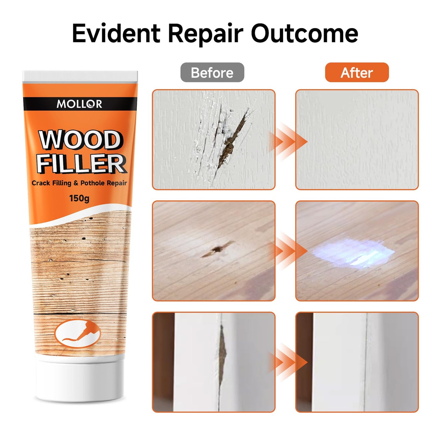 Mollor All Purpose Wood Filler, White Wood Putty Repair for Holes, Quickly Restore Any Broken and Defective Wooden Furniture, Door Frame Repair Kit Stainable (5.29oz/150g)