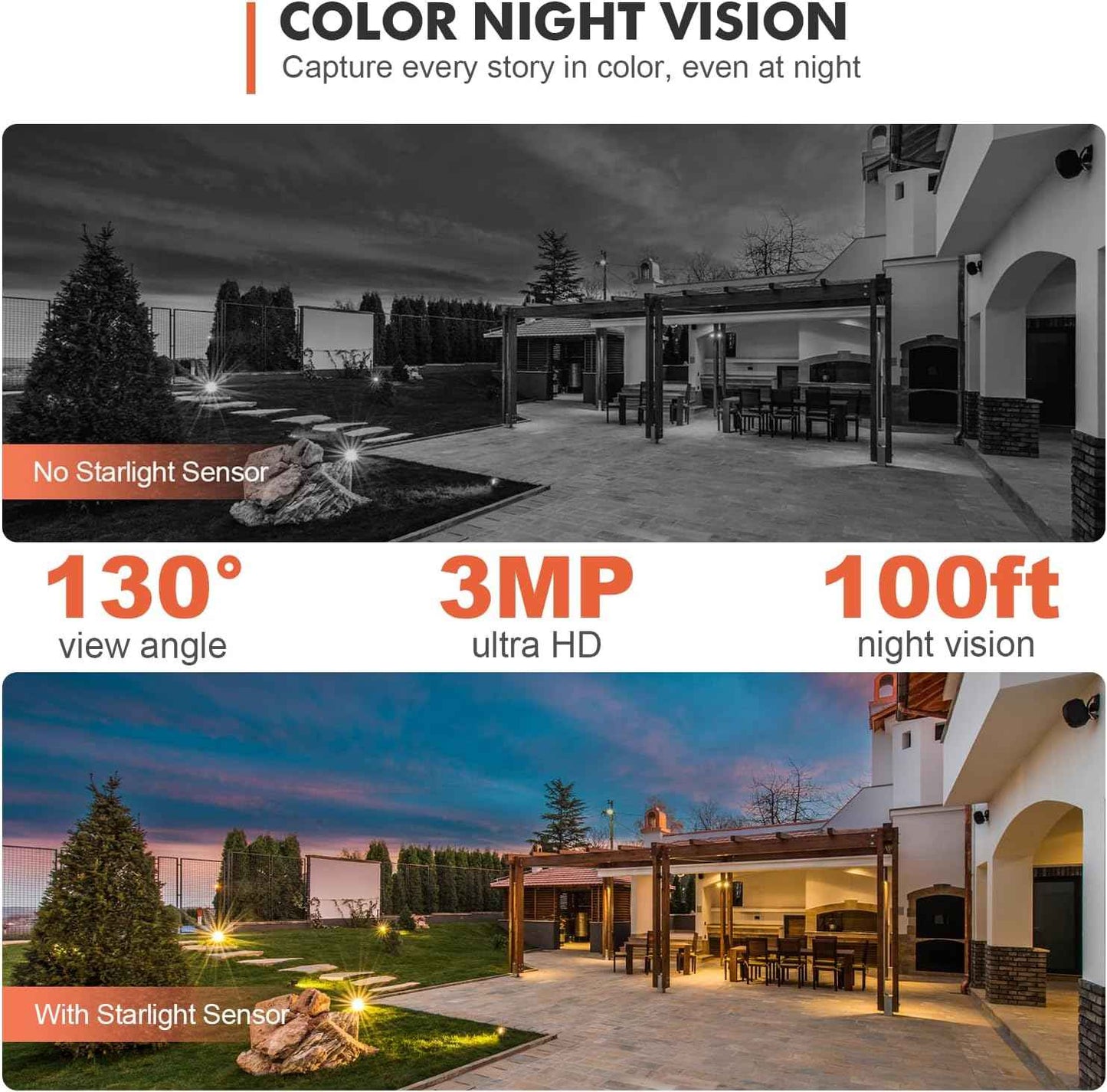 2K Wireless Outdoor Security Camera - Dzees 360° PTZ, Color Night Vision, AI Motion Detection, 2-Way Talk, IP66