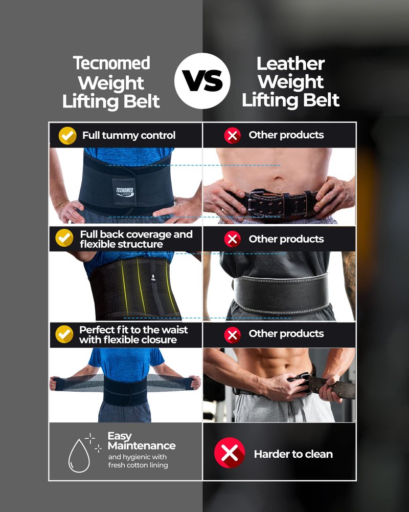 Tecnomed Back Support Belt for Men and Women - Waist Lumbar Support Lower Back Brace for Sciatica Lower Back Pain Relief (Black, XX-Large)