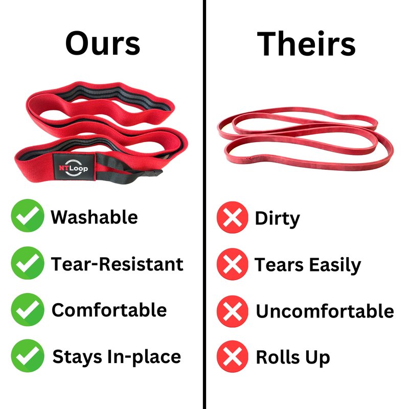 NT Loop Long Fabric Resistance Band with Door Anchor - Full Body Resistance Band for Working Out and Physical Therapy - Heavy Strength Exercise Band